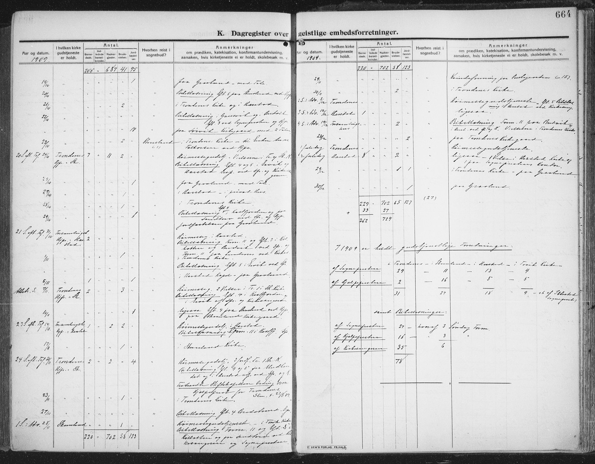 Trondenes sokneprestkontor, SATØ/S-1319/H/Ha/L0018kirke: Ministerialbok nr. 18, 1909-1918, s. 664