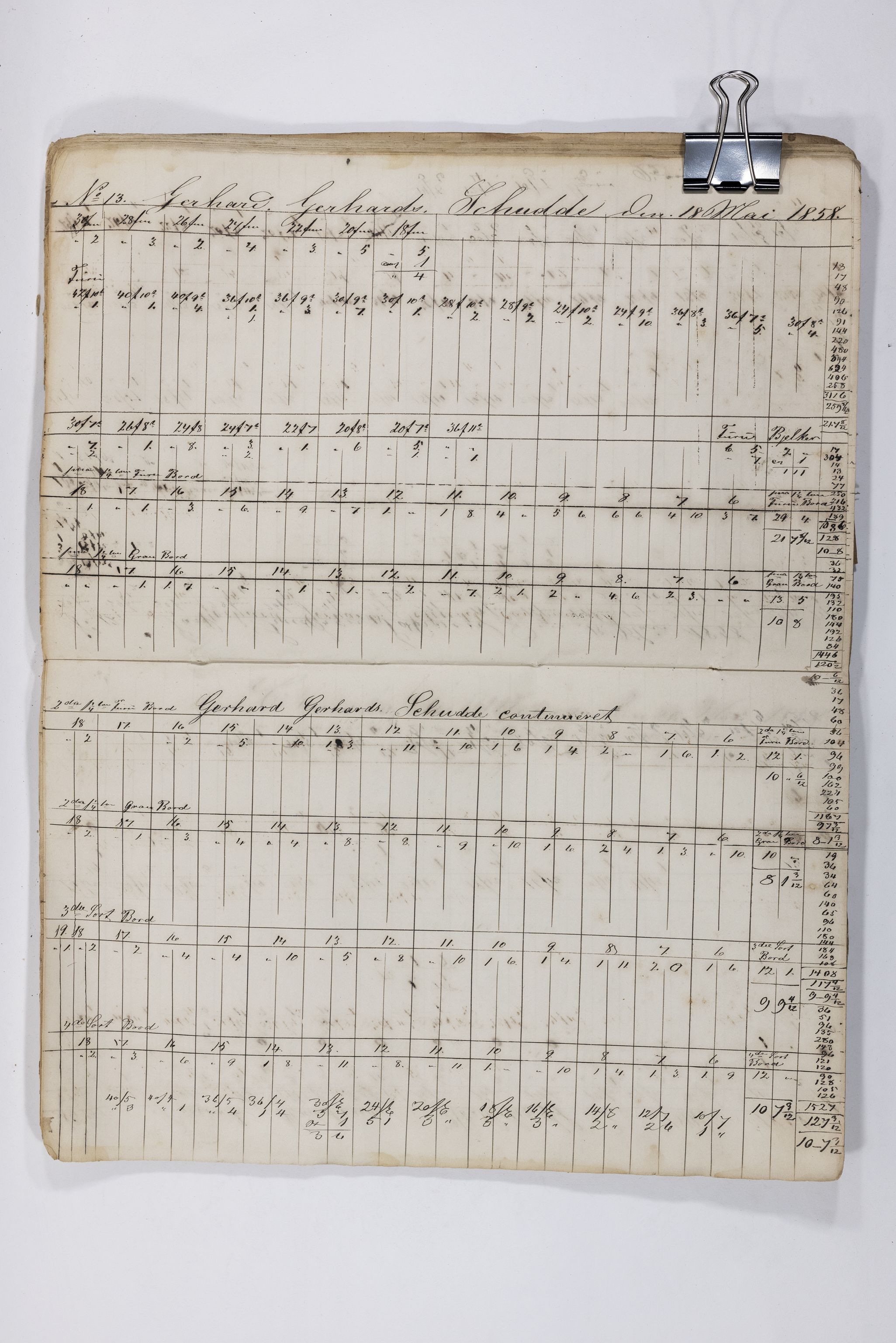 Blehr/ Kjellestad, TEMU/TGM-A-1212/E/Eb/L0008: Ladnings Liste, 1857-1859, s. 51