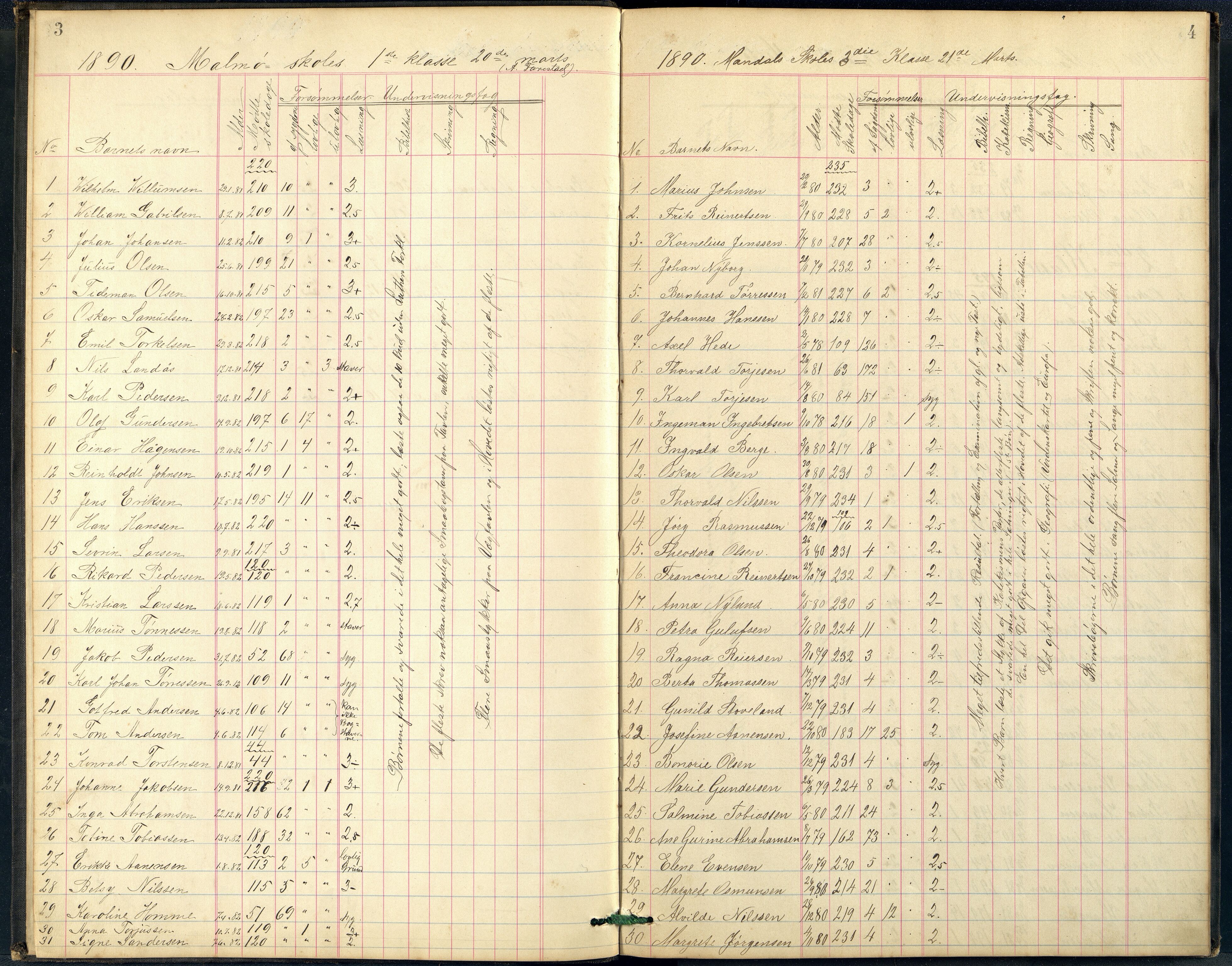 Mandal By - Mandal Allmueskole/Folkeskole/Skole, ARKSOR/1002MG551/G/L0002: Eksamensprotokoll, 1890-1892