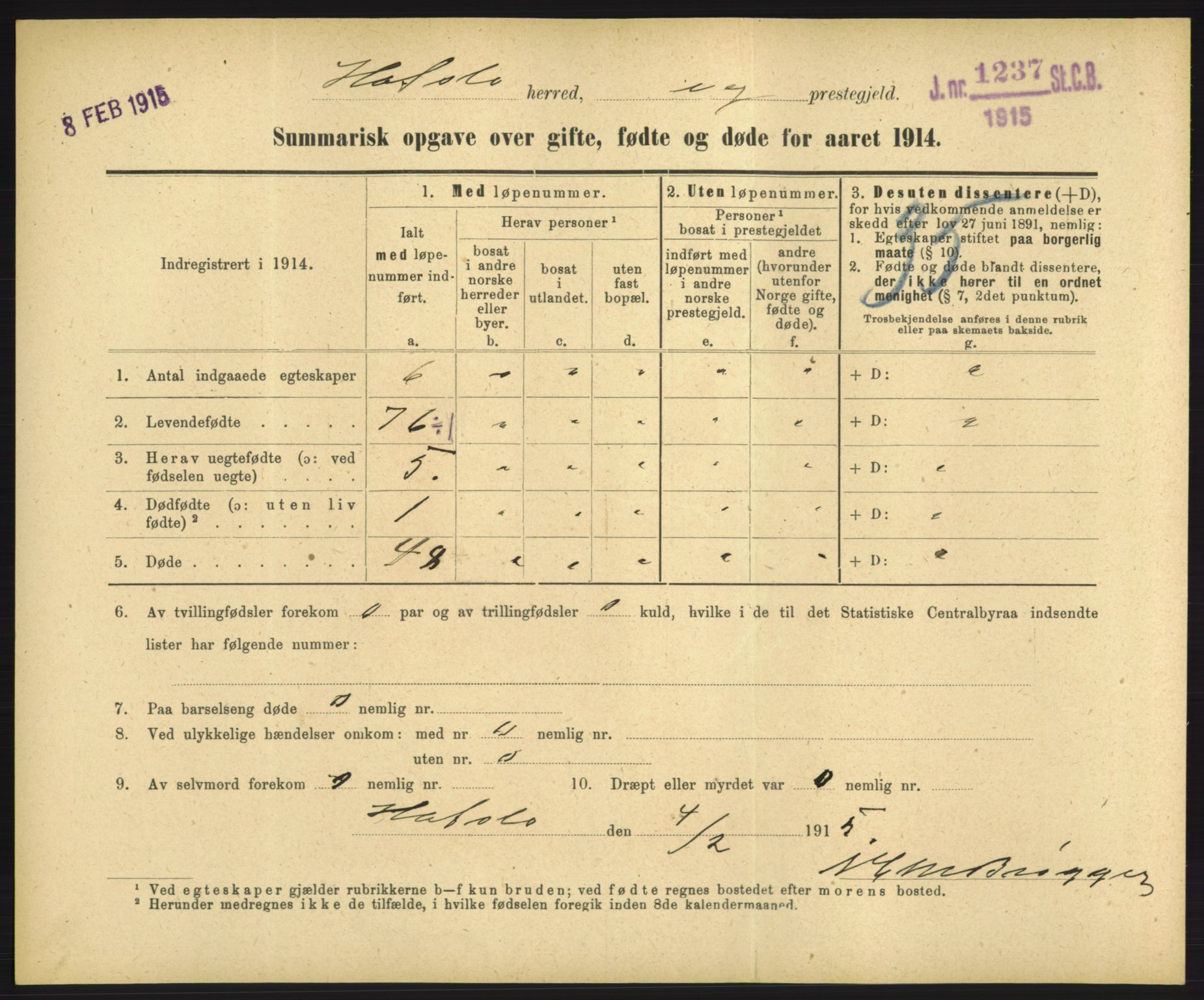 Statistisk sentralbyrå, Sosiodemografiske emner, Befolkning, RA/S-2228/D/Df/Dfb/Dfbd/L0049: Summariske oppgaver over gifte, døde og fødte for hele landet., 1914, s. 979