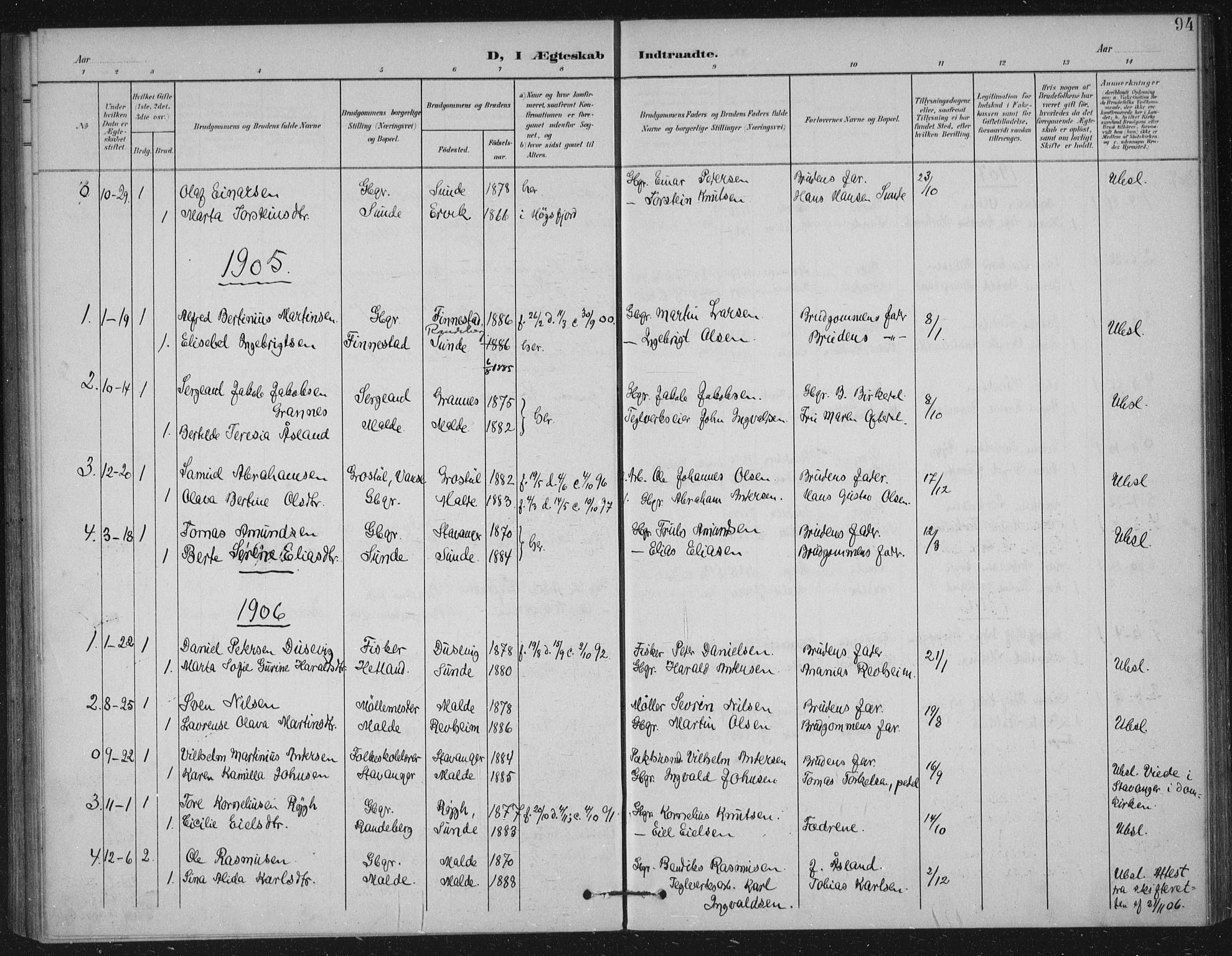 Håland sokneprestkontor, AV/SAST-A-101802/002/B/L0001: Ministerialbok nr. A 13, 1901-1923, s. 94