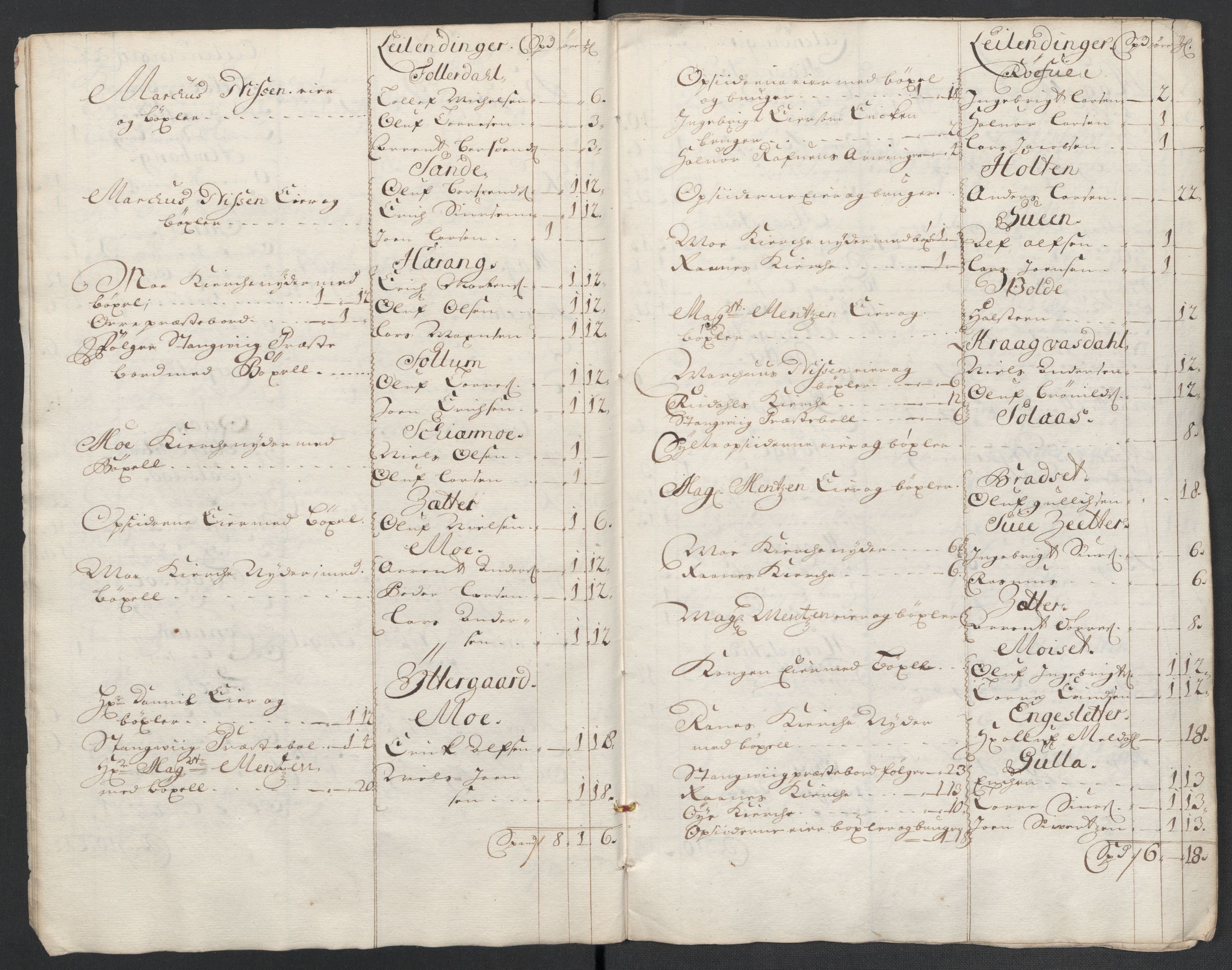 Rentekammeret inntil 1814, Reviderte regnskaper, Fogderegnskap, AV/RA-EA-4092/R56/L3739: Fogderegnskap Nordmøre, 1700-1702, s. 14