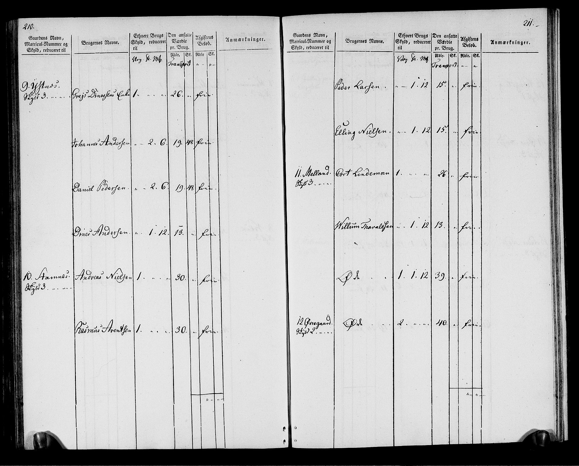 Rentekammeret inntil 1814, Realistisk ordnet avdeling, RA/EA-4070/N/Ne/Nea/L0164: Vesterålen, Andenes og Lofoten fogderi. Oppebørselsregister, 1803, s. 108