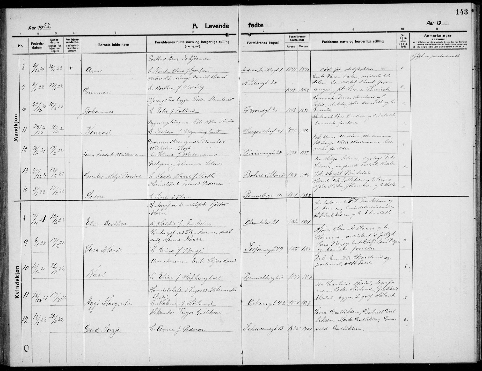 Domkirken sokneprestkontor, SAST/A-101812/001/30/30BB/L0019: Klokkerbok nr. B 19, 1915-1932, s. 143