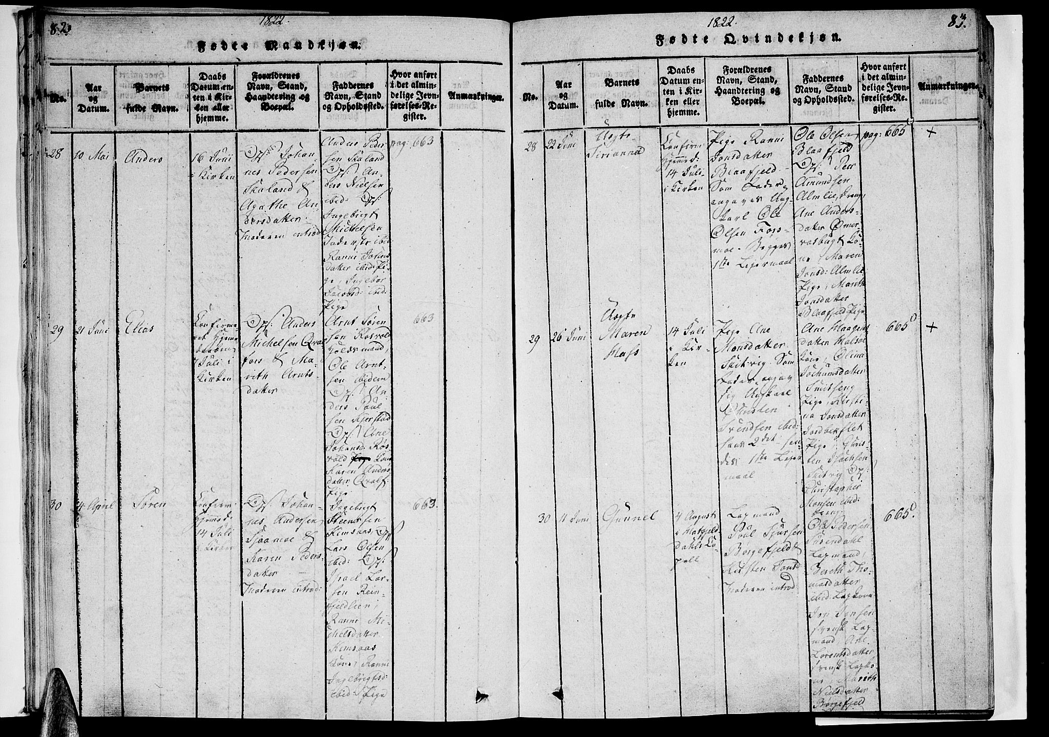 Ministerialprotokoller, klokkerbøker og fødselsregistre - Nordland, AV/SAT-A-1459/820/L0288: Ministerialbok nr. 820A09, 1820-1825, s. 82-83