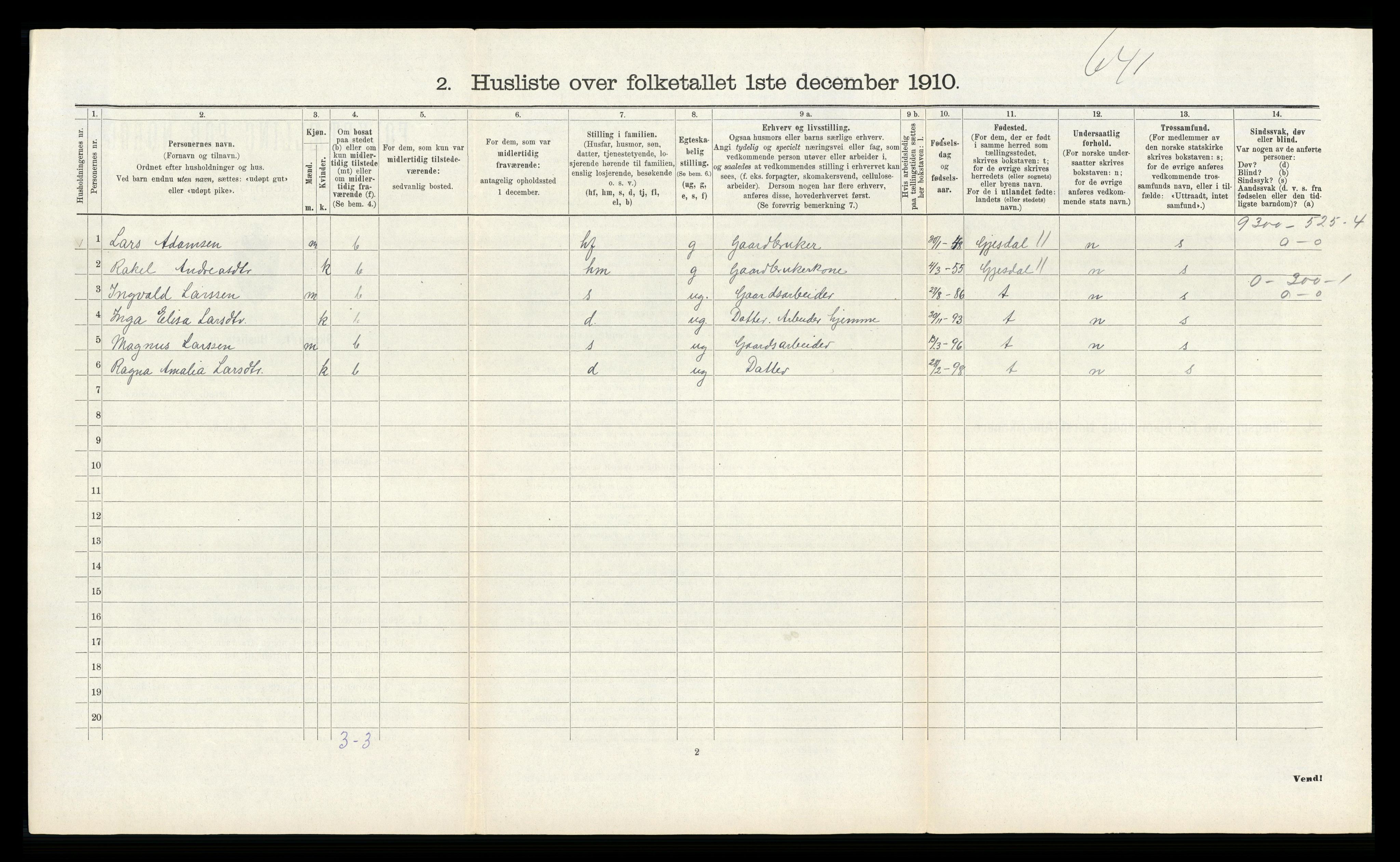 RA, Folketelling 1910 for 1123 Høyland herred, 1910, s. 307