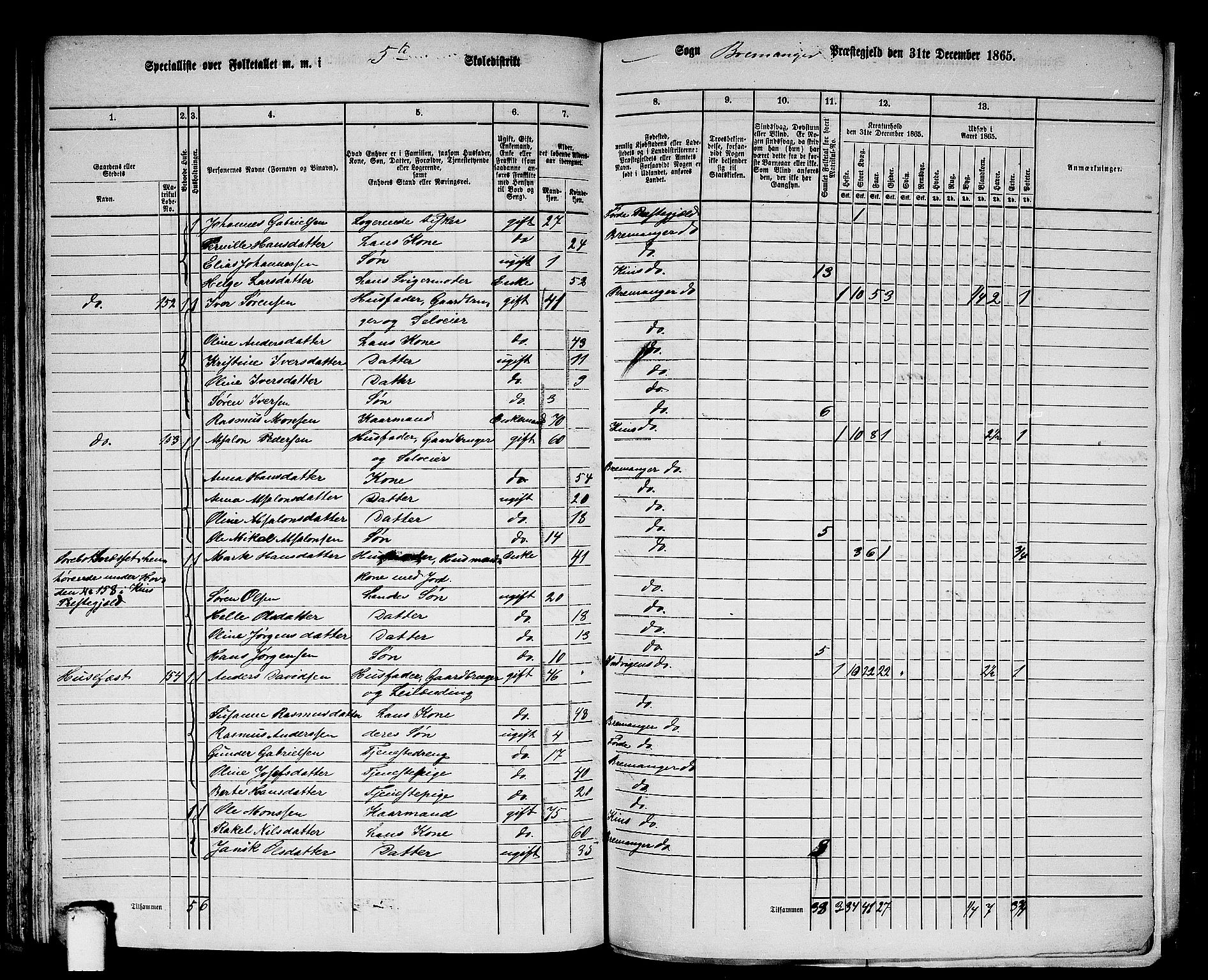 RA, Folketelling 1865 for 1438P Bremanger prestegjeld, 1865, s. 82