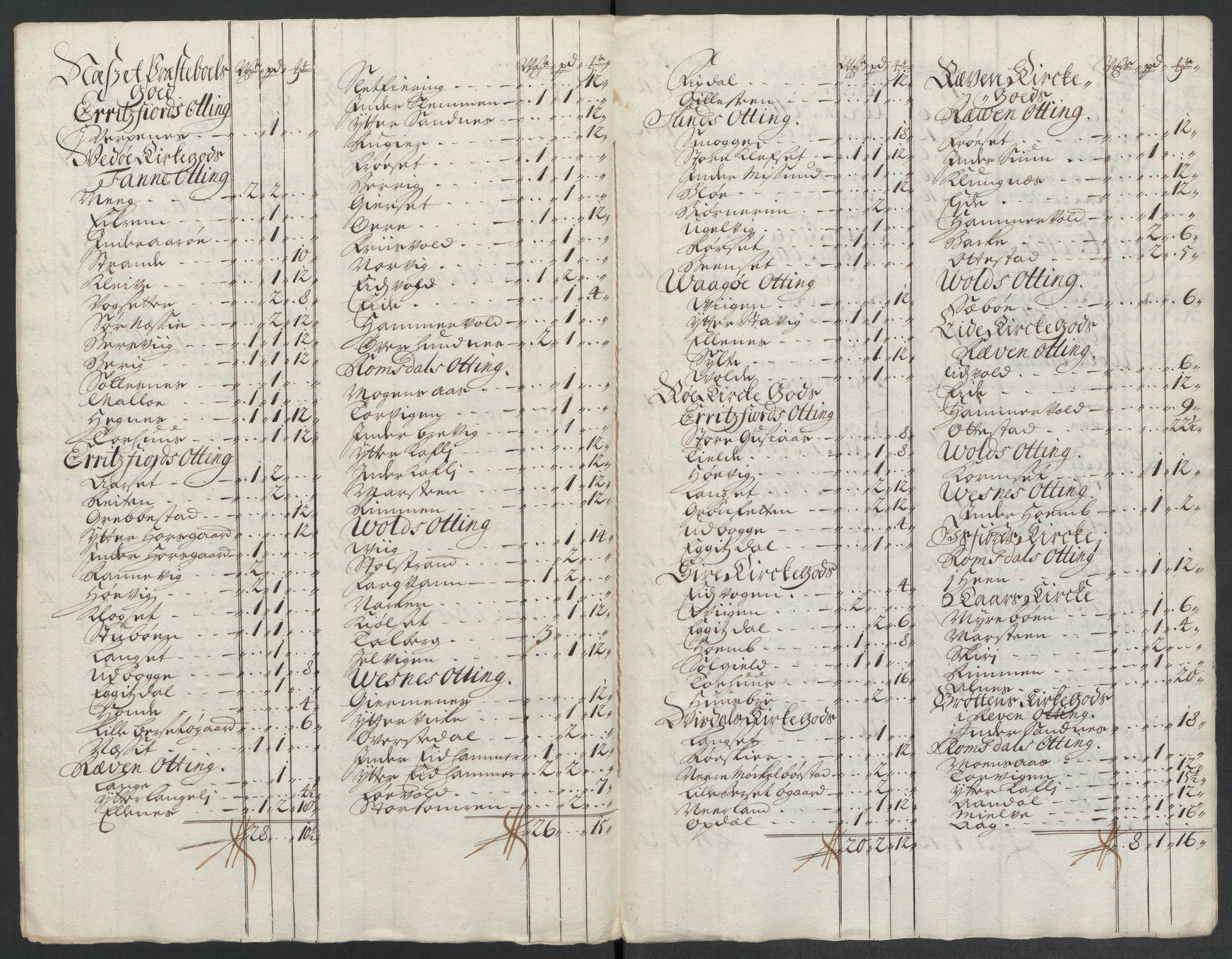 Rentekammeret inntil 1814, Reviderte regnskaper, Fogderegnskap, AV/RA-EA-4092/R55/L3658: Fogderegnskap Romsdal, 1707-1708, s. 143