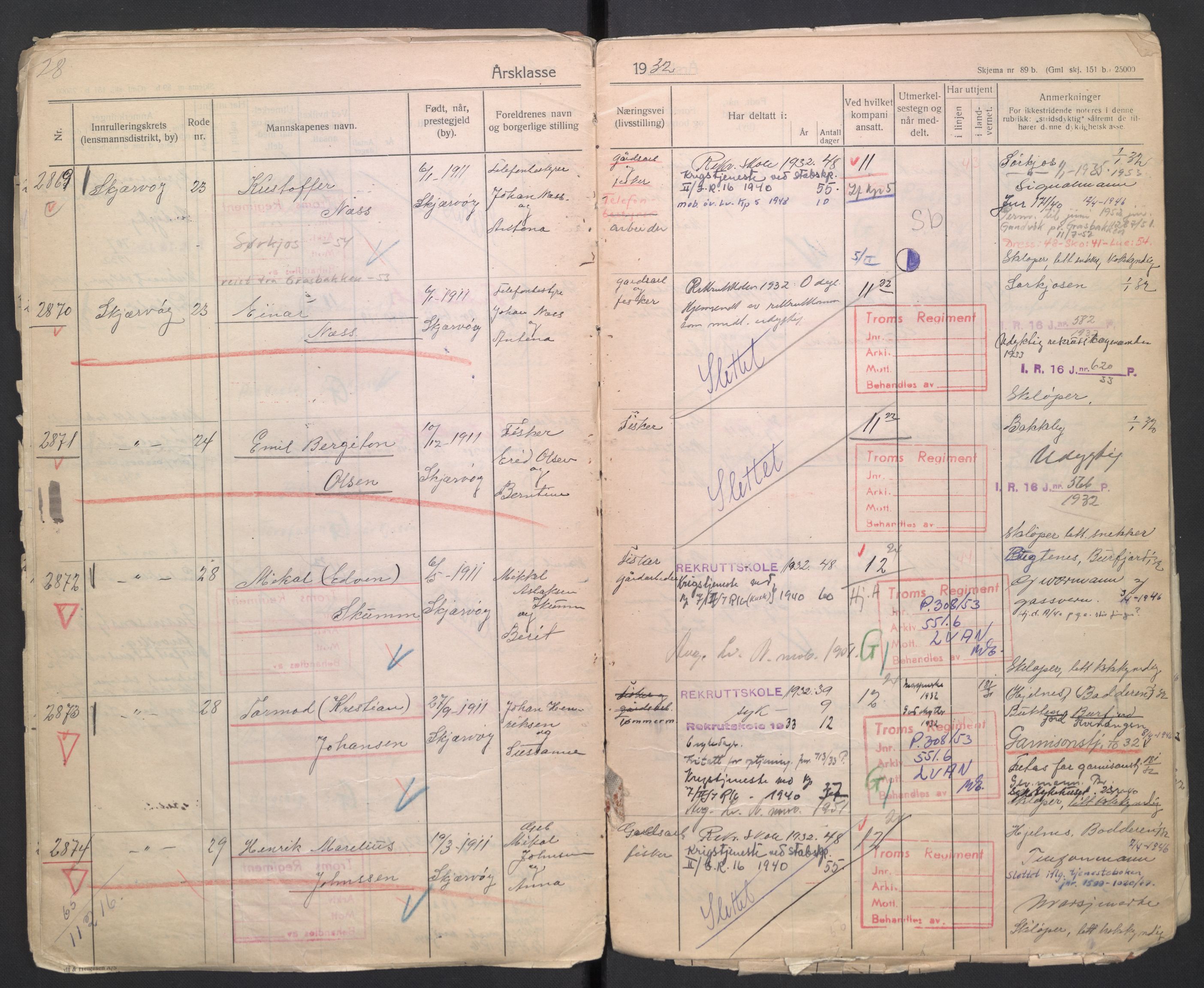 Forsvaret, Troms infanteriregiment nr. 16, AV/RA-RAFA-3146/P/Pa/L0006/0003: Ruller / Rulle for Lyngen bataljons menige mannskaper, årsklasse 1932, 1932, s. 28