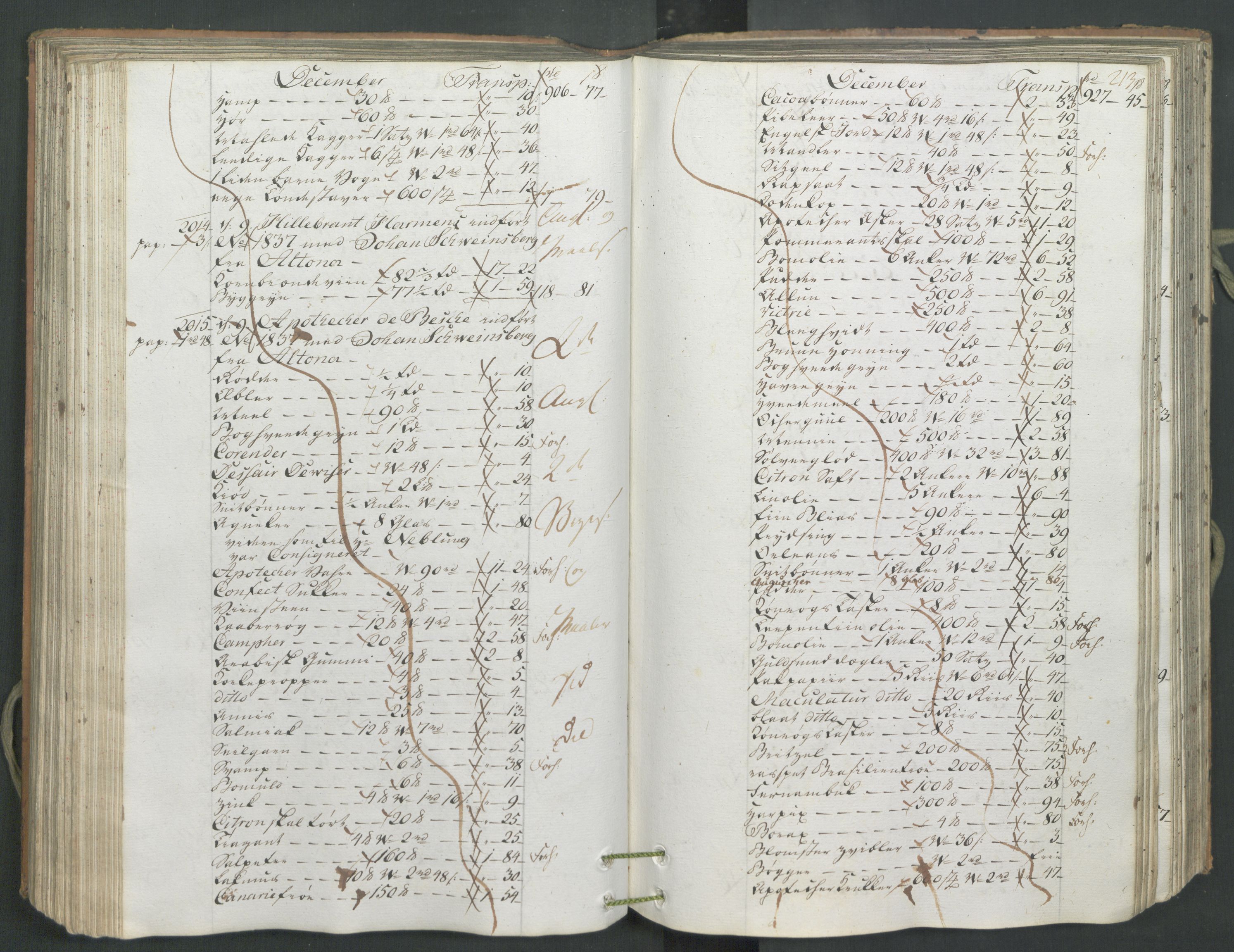 Generaltollkammeret, tollregnskaper, AV/RA-EA-5490/R26/L0222/0001: Tollregnskaper Bergen A / Inngående hovedtollbok, 1786, s. 212b-213a