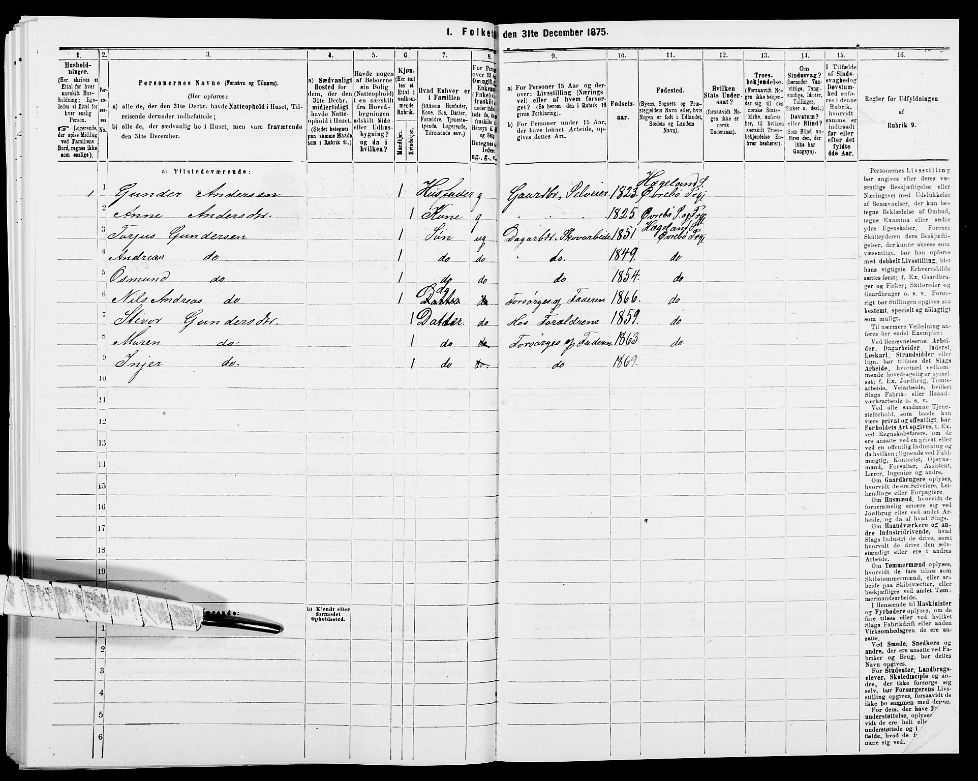 SAK, Folketelling 1875 for 1016P Øvrebø prestegjeld, 1875, s. 500