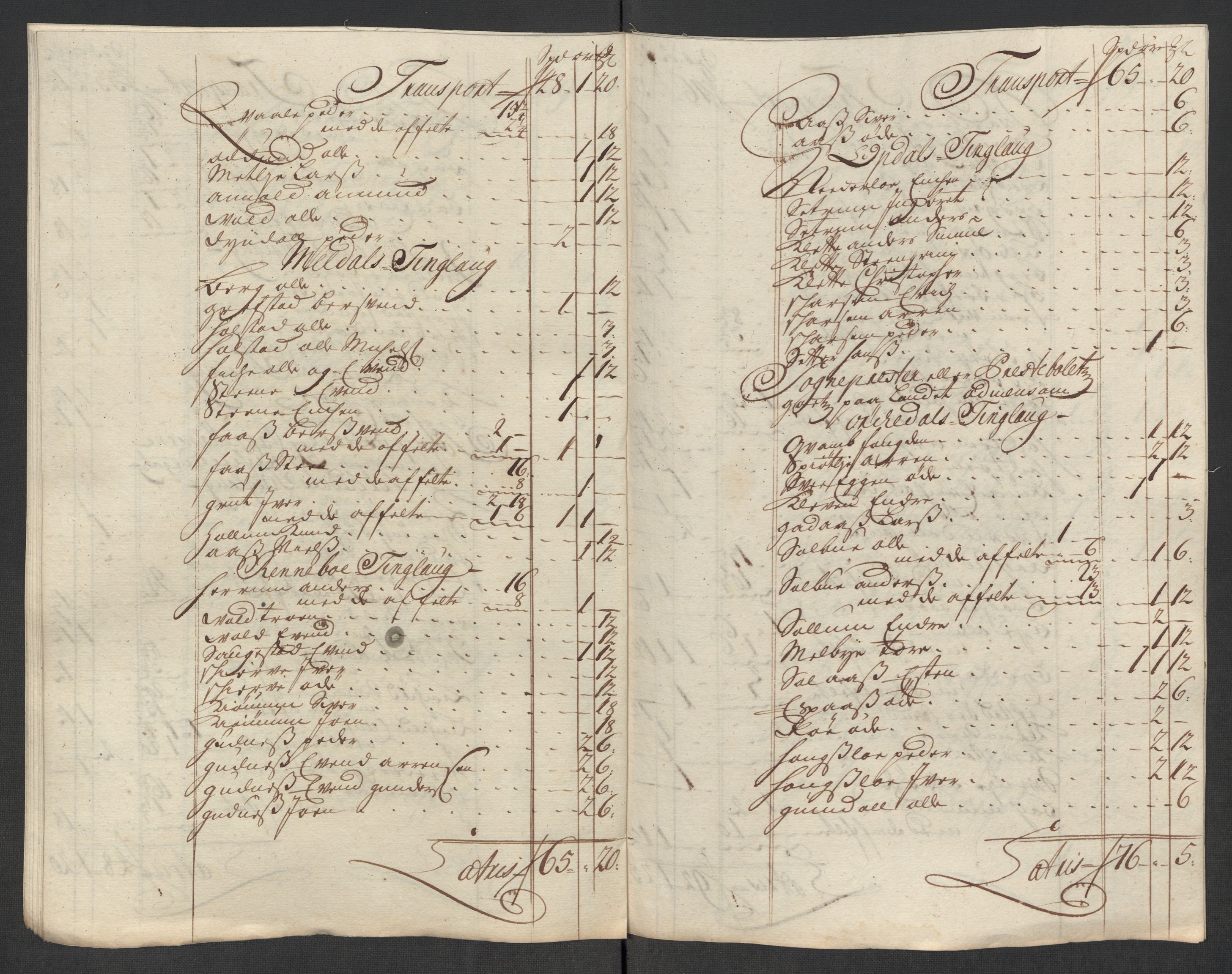 Rentekammeret inntil 1814, Reviderte regnskaper, Fogderegnskap, RA/EA-4092/R60/L3969: Fogderegnskap Orkdal og Gauldal, 1717, s. 463