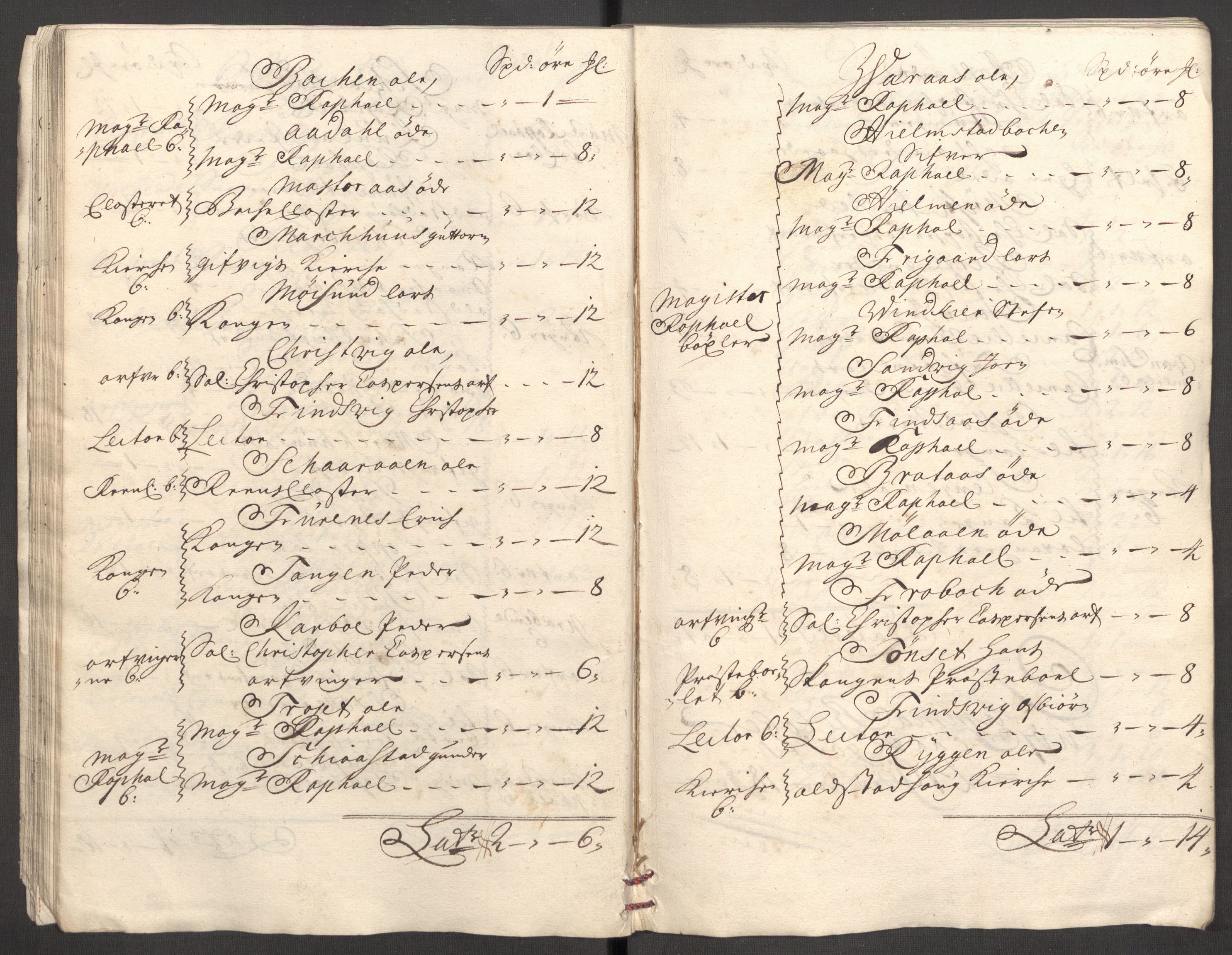 Rentekammeret inntil 1814, Reviderte regnskaper, Fogderegnskap, AV/RA-EA-4092/R62/L4199: Fogderegnskap Stjørdal og Verdal, 1709, s. 46