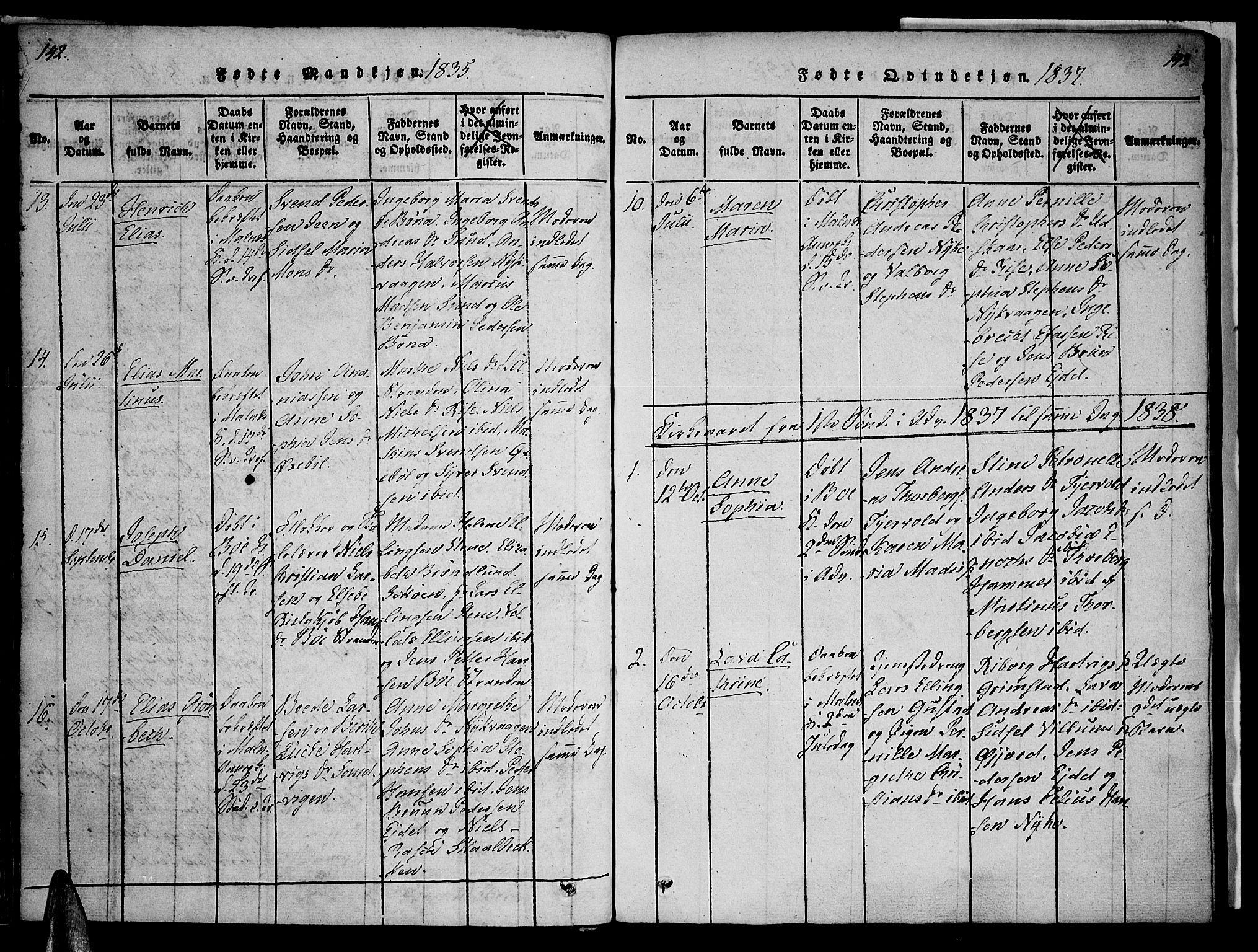 Ministerialprotokoller, klokkerbøker og fødselsregistre - Nordland, SAT/A-1459/891/L1298: Ministerialbok nr. 891A03, 1820-1840, s. 142-143