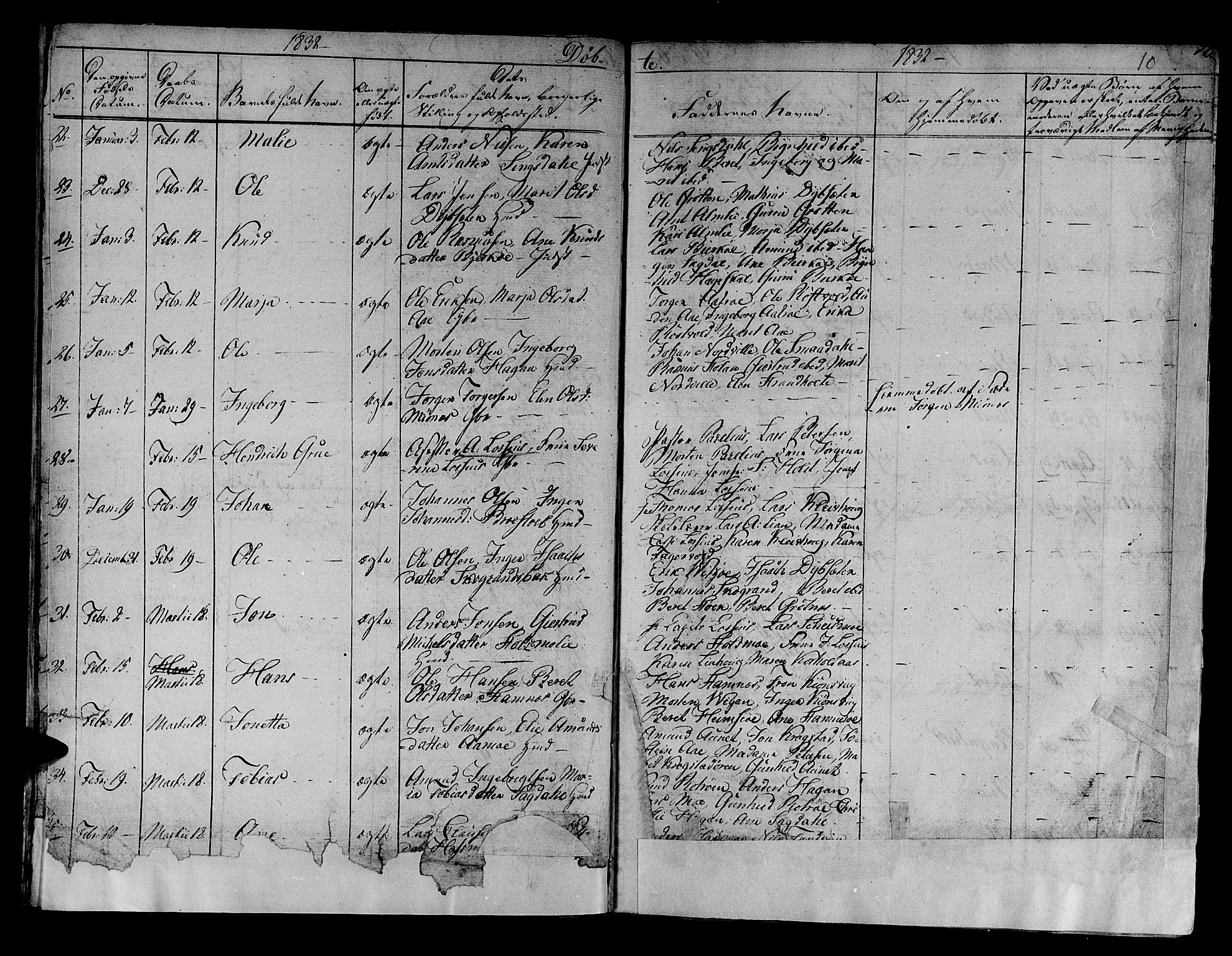 Ministerialprotokoller, klokkerbøker og fødselsregistre - Sør-Trøndelag, SAT/A-1456/630/L0492: Ministerialbok nr. 630A05, 1830-1840, s. 10