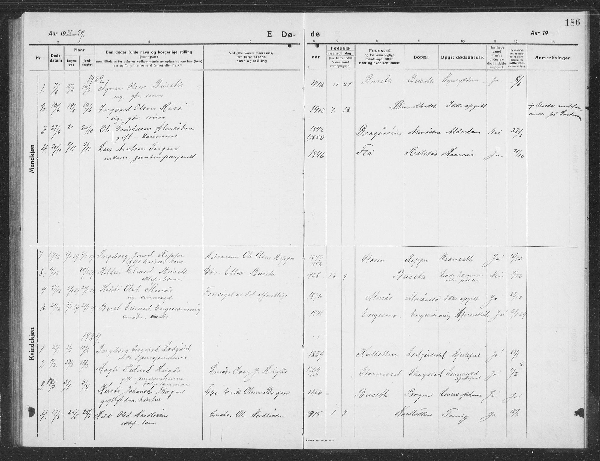 Ministerialprotokoller, klokkerbøker og fødselsregistre - Sør-Trøndelag, SAT/A-1456/688/L1030: Klokkerbok nr. 688C05, 1916-1939, s. 186