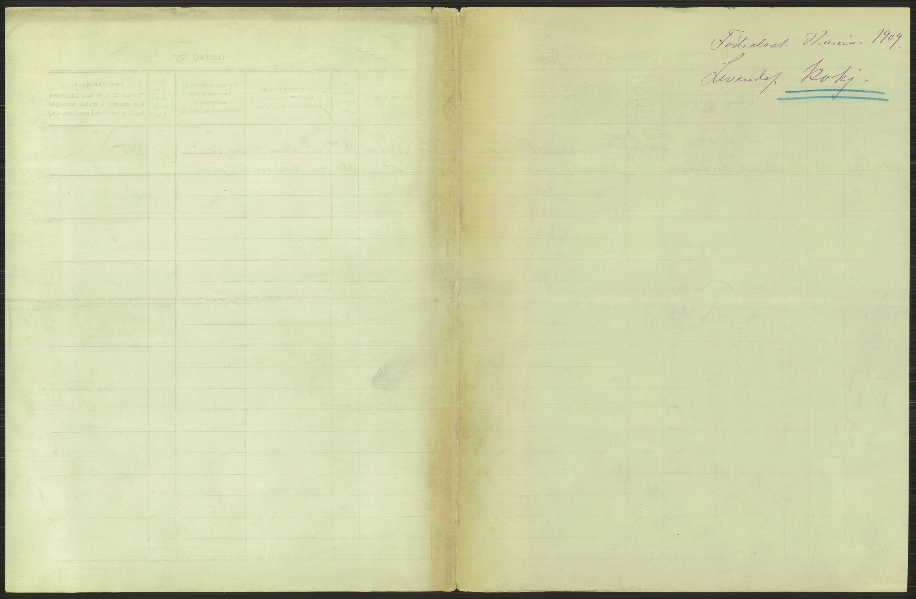 Statistisk sentralbyrå, Sosiodemografiske emner, Befolkning, AV/RA-S-2228/D/Df/Dfa/Dfag/L0007: Kristiania: Levendefødte menn og kvinner., 1909, s. 459