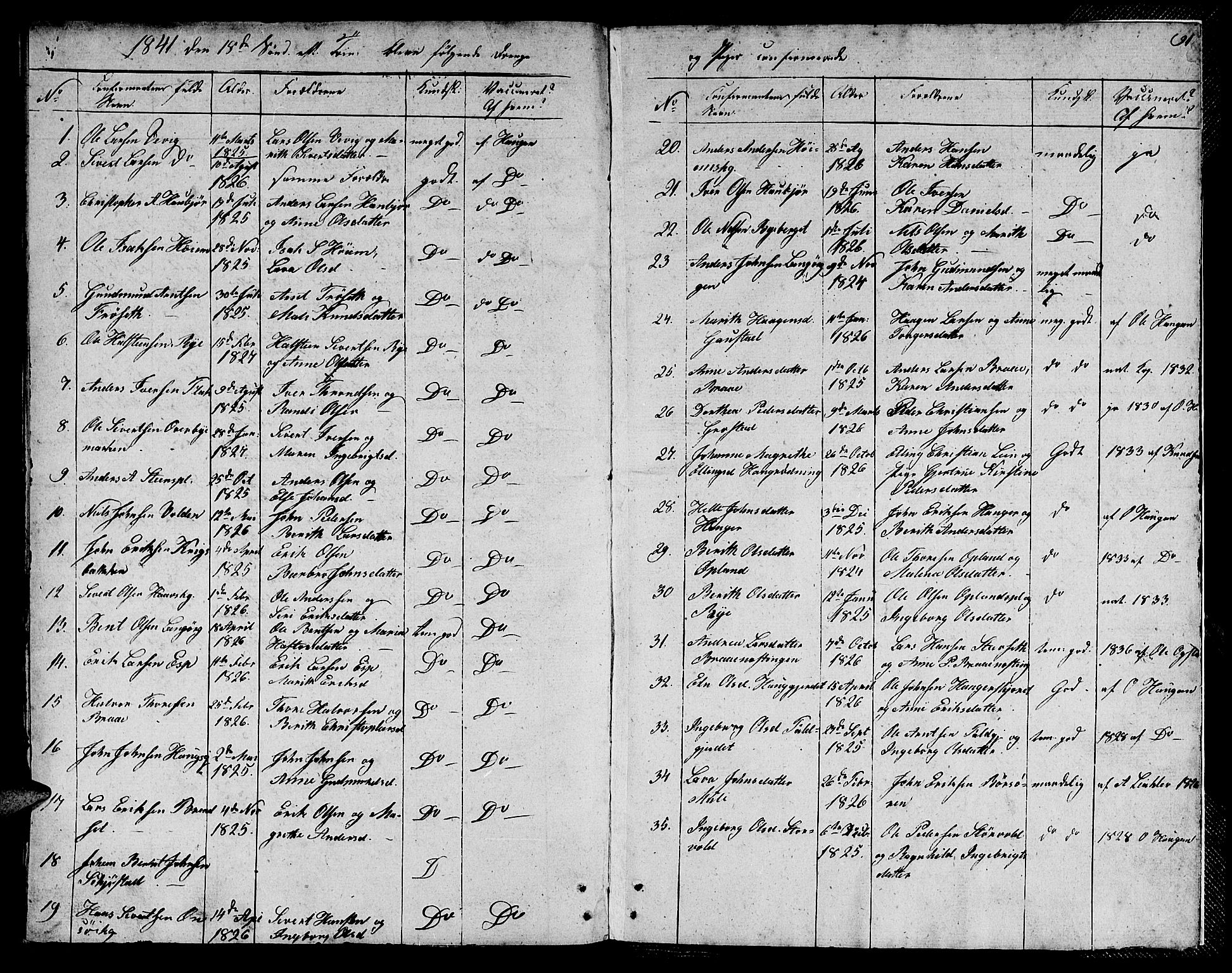 Ministerialprotokoller, klokkerbøker og fødselsregistre - Sør-Trøndelag, AV/SAT-A-1456/612/L0386: Klokkerbok nr. 612C02, 1834-1845, s. 91b