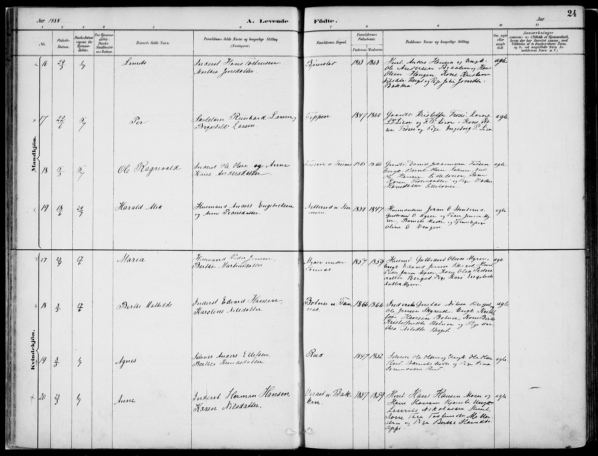 Nord-Odal prestekontor, AV/SAH-PREST-032/H/Ha/Haa/L0008: Ministerialbok nr. 8, 1886-1901, s. 24