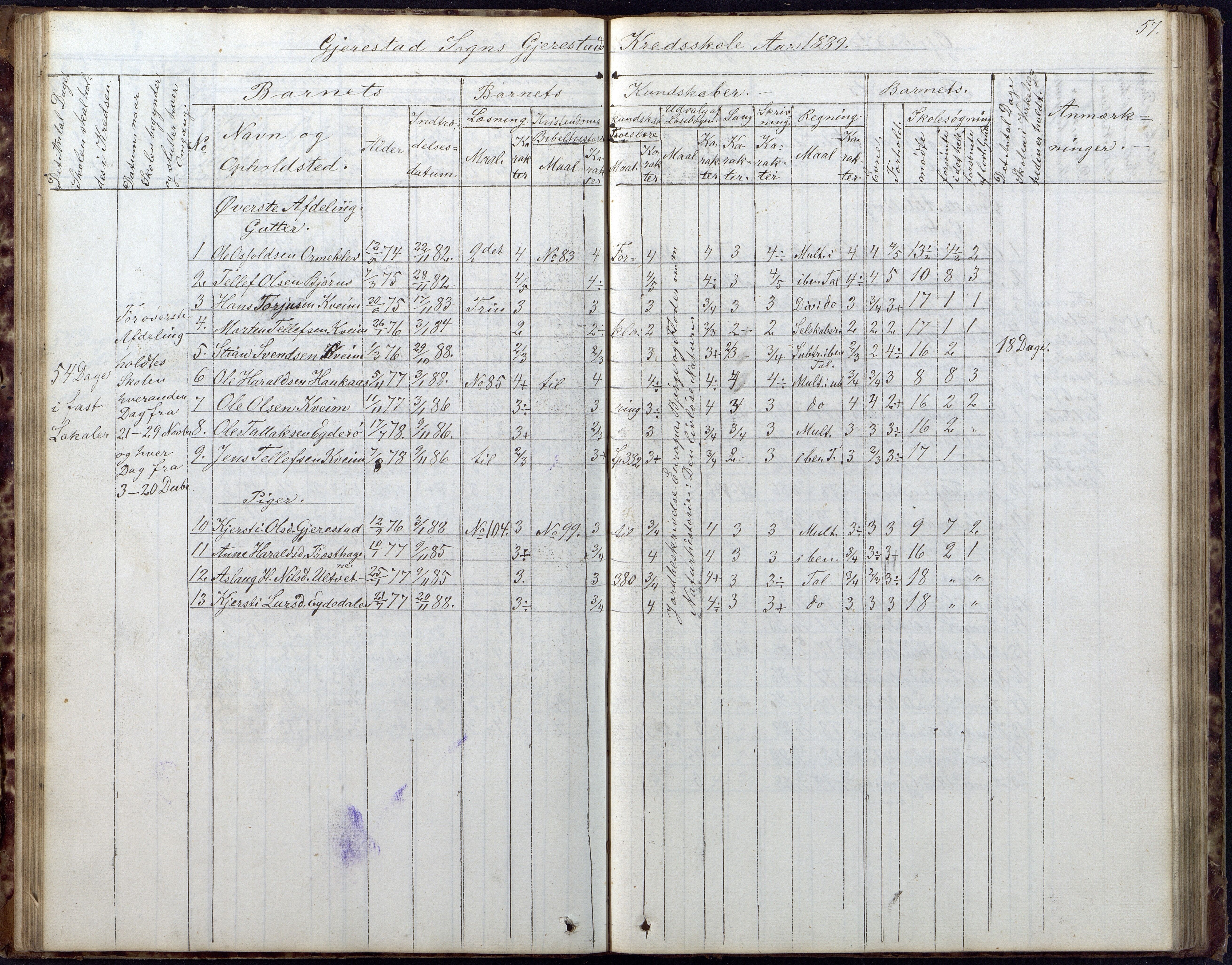 Gjerstad Kommune, Gjerstad Skole, AAKS/KA0911-550a/F02/L0005: Skoleprotokoll, 1863-1891, s. 57