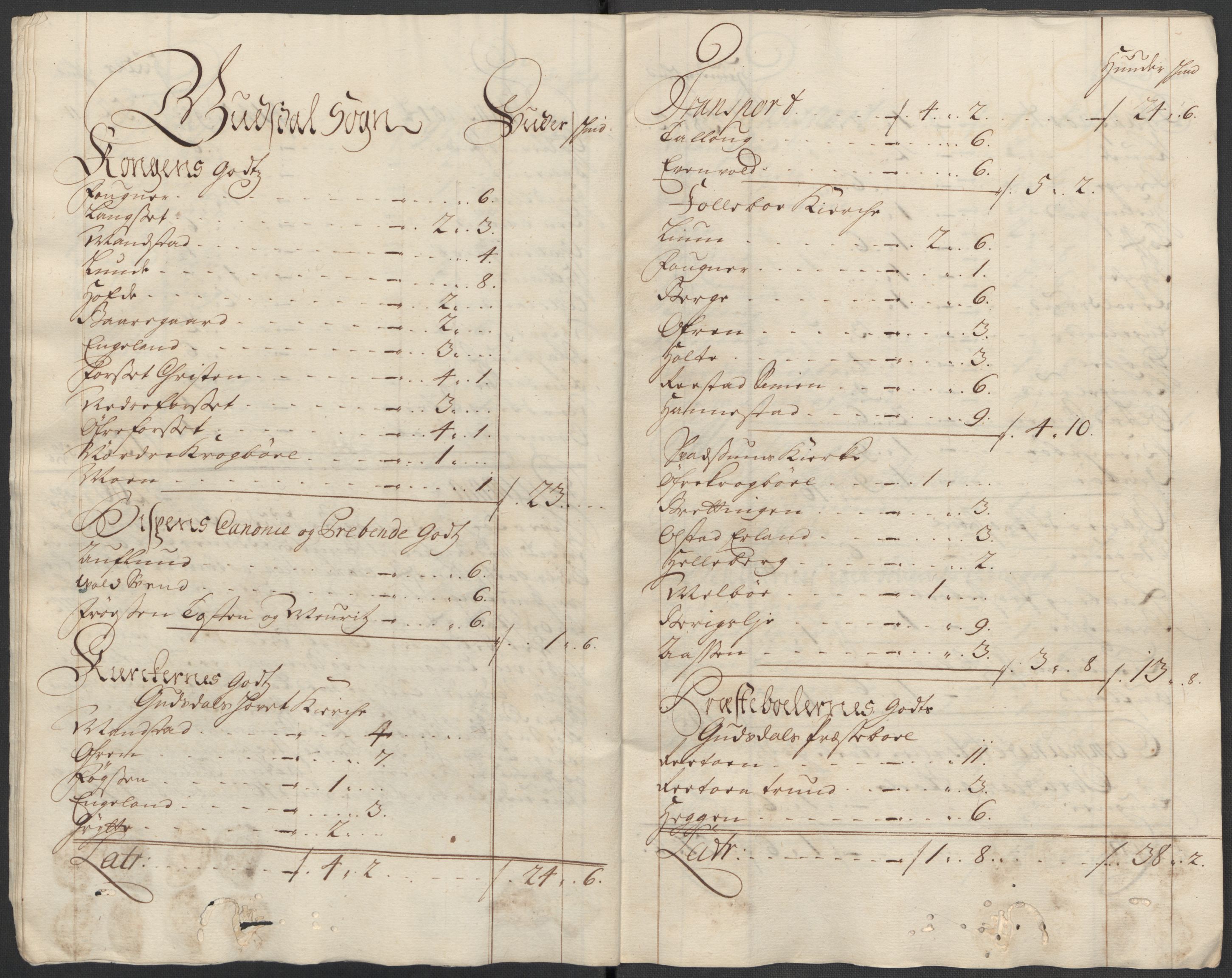 Rentekammeret inntil 1814, Reviderte regnskaper, Fogderegnskap, RA/EA-4092/R17/L1181: Fogderegnskap Gudbrandsdal, 1712, s. 176