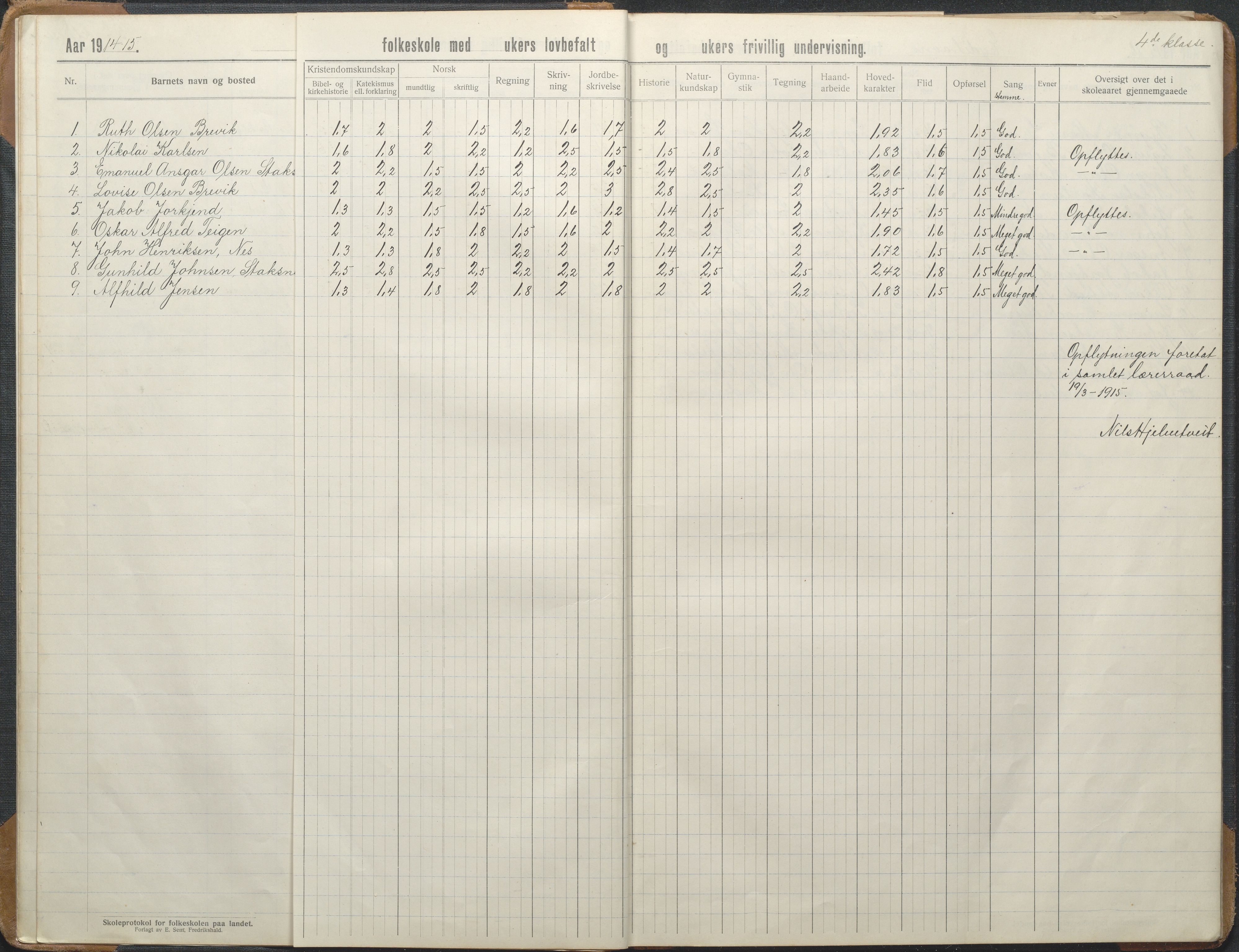 Stokken kommune, AAKS/KA0917-PK/04/04d/L0012: Skoleprotokoll, 1913-1938