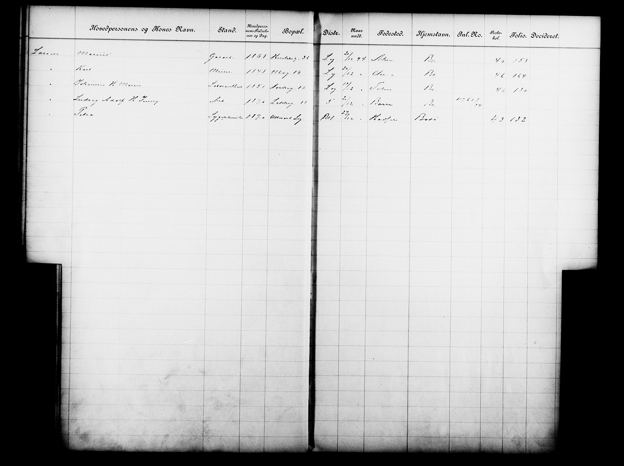 Fattigvesenet, OBA/A-20045/Fb/L0014: Hjemstavnsregister, 1894, s. 105