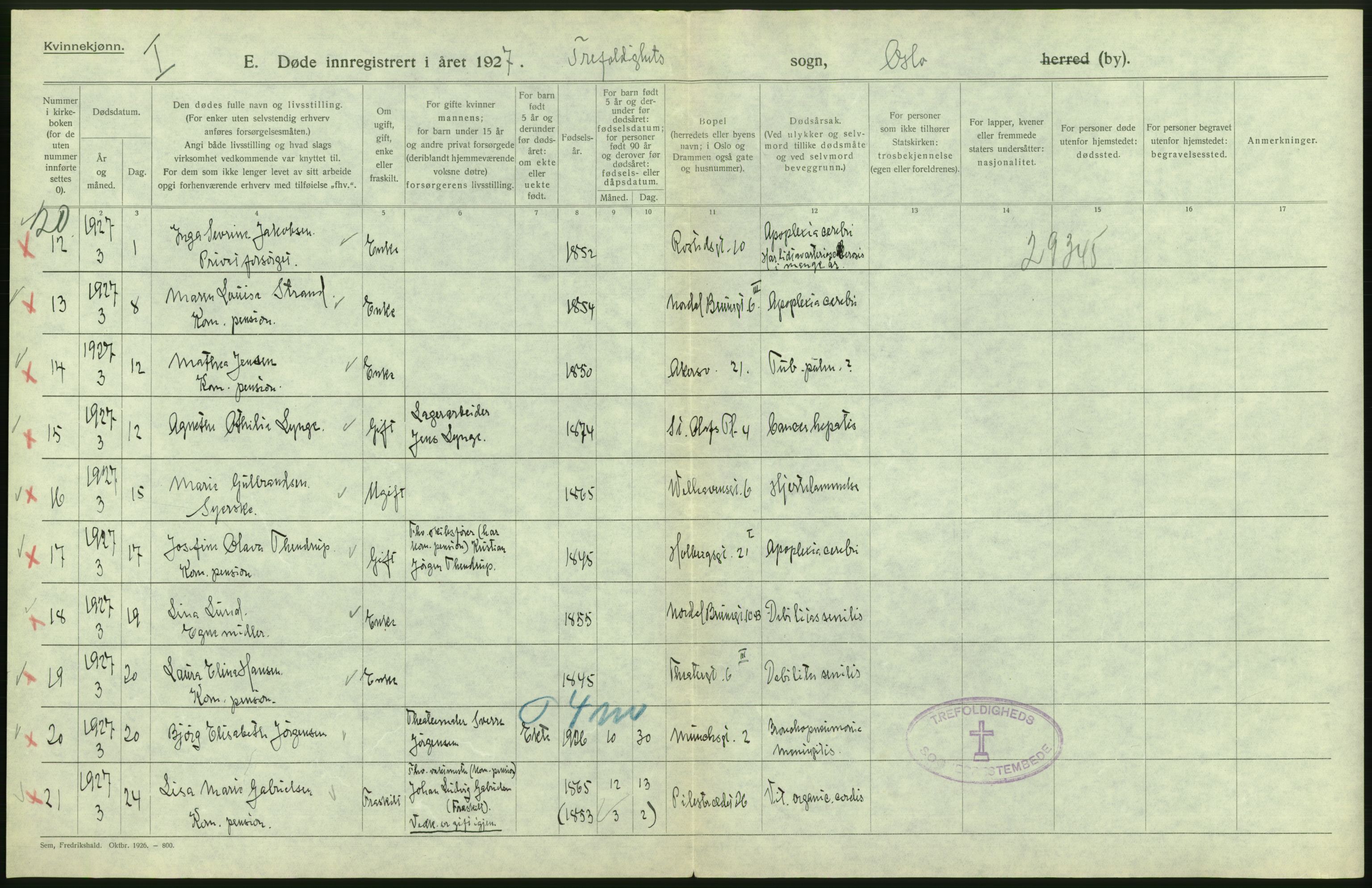 Statistisk sentralbyrå, Sosiodemografiske emner, Befolkning, AV/RA-S-2228/D/Df/Dfc/Dfcg/L0010: Oslo: Døde kvinner, dødfødte, 1927, s. 194