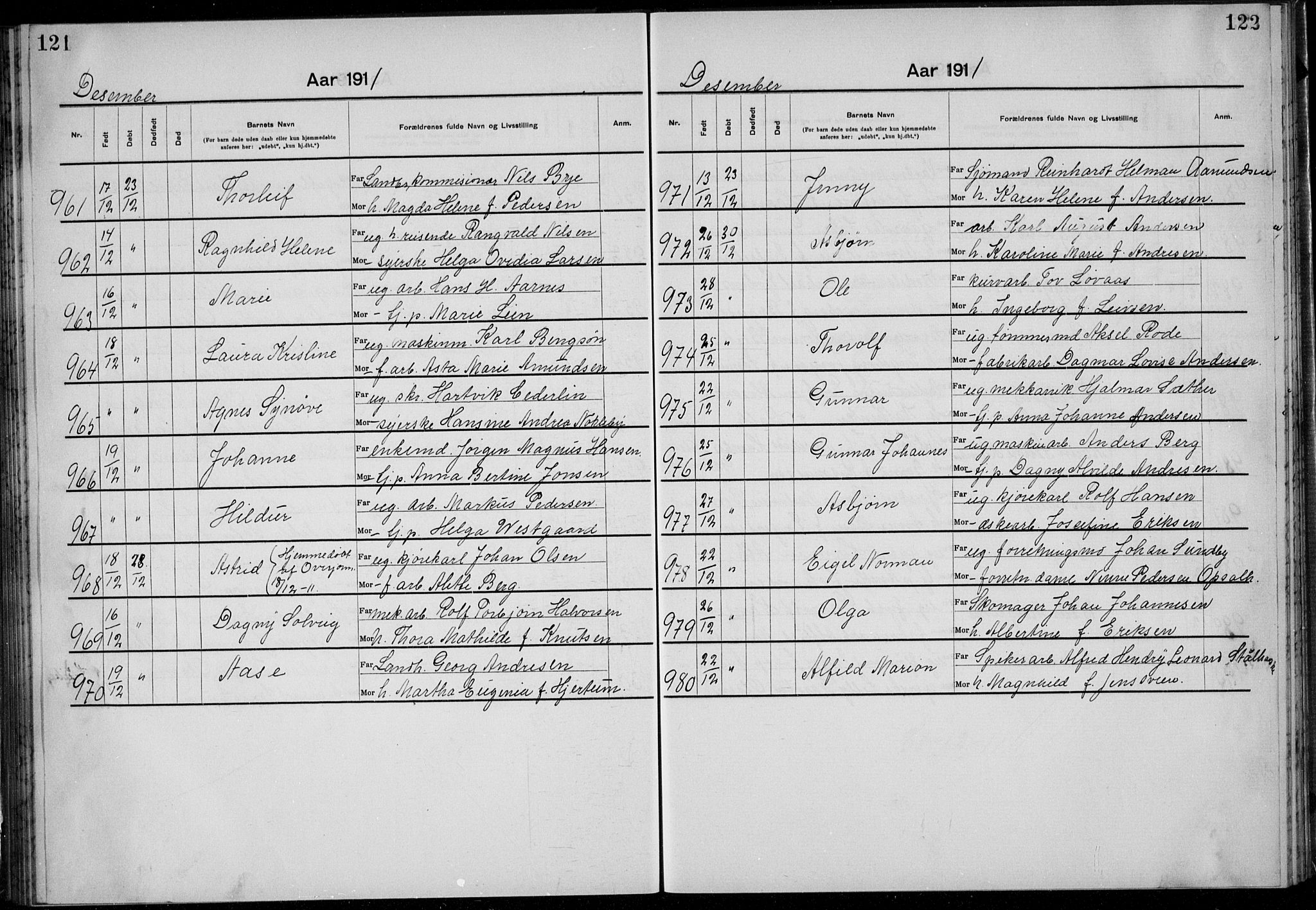 Rikshospitalet prestekontor Kirkebøker, AV/SAO-A-10309b/K/L0007/0001: Dåpsbok nr. 7.1, 1910-1912, s. 121-122