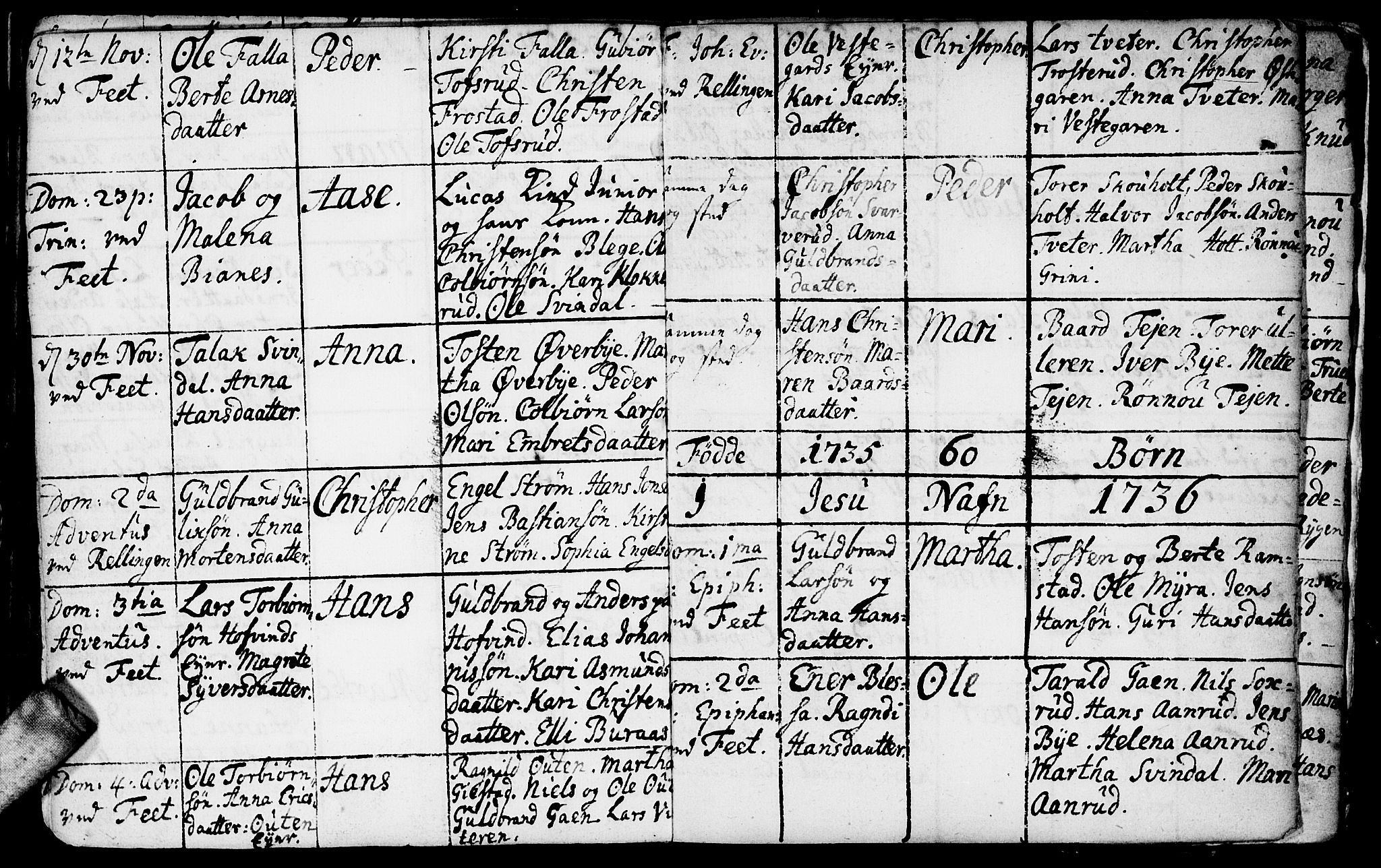 Fet prestekontor Kirkebøker, AV/SAO-A-10370a/F/Fa/L0001: Ministerialbok nr. I 1, 1716-1751, s. 131