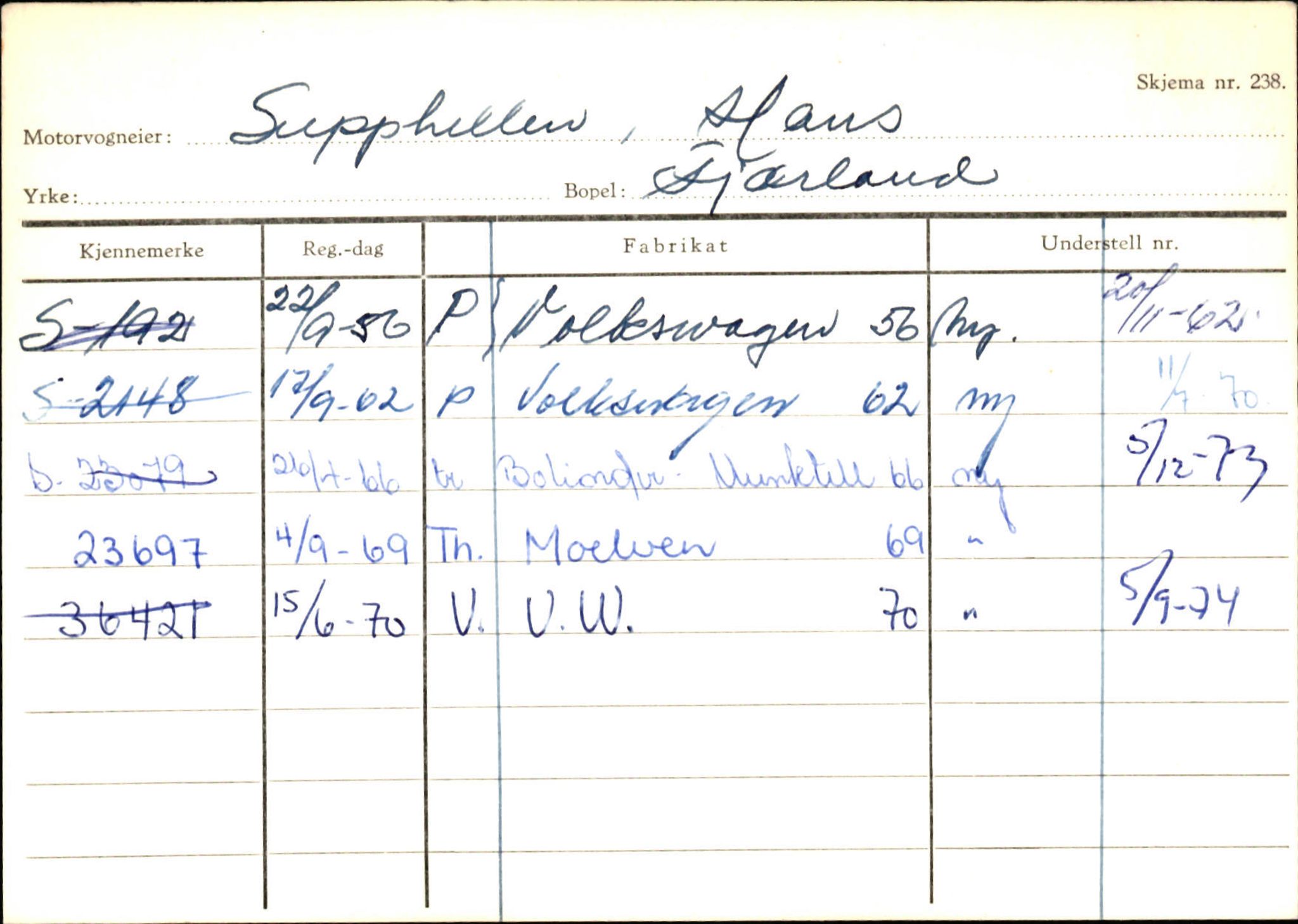 Statens vegvesen, Sogn og Fjordane vegkontor, AV/SAB-A-5301/4/F/L0132: Eigarregister Askvoll A-Å. Balestrand A-Å, 1945-1975, s. 2346