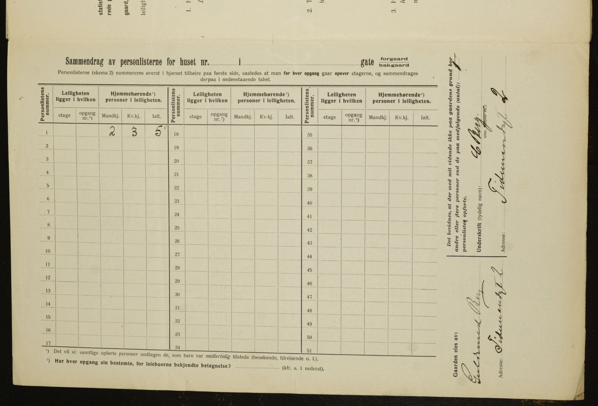 OBA, Kommunal folketelling 1.2.1912 for Kristiania, 1912, s. 111364