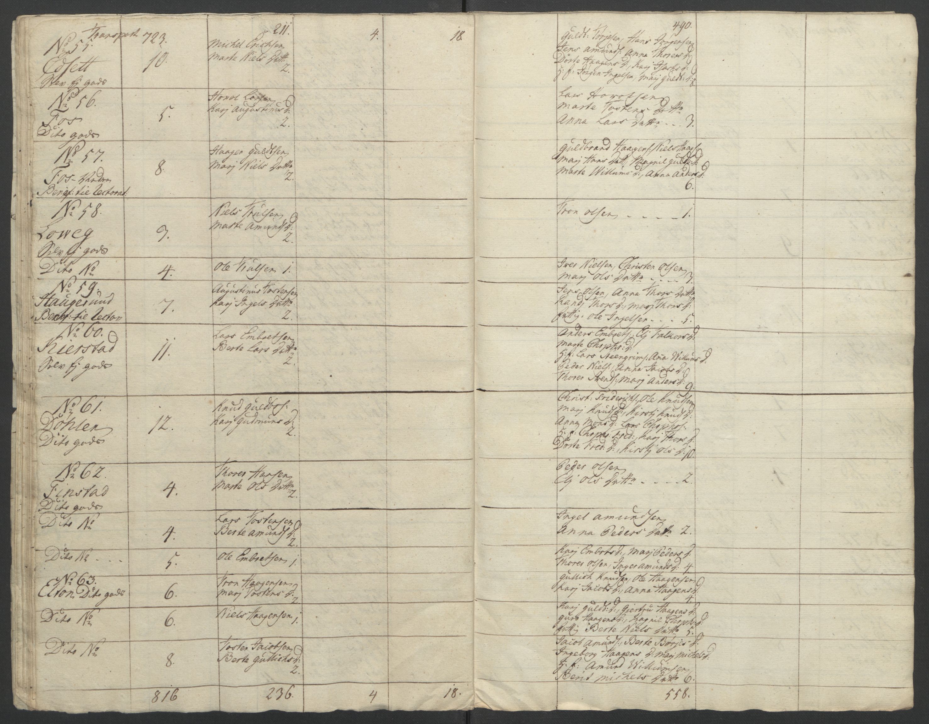 Rentekammeret inntil 1814, Reviderte regnskaper, Fogderegnskap, AV/RA-EA-4092/R12/L0804: Ekstraskatten Øvre Romerike, 1764, s. 62