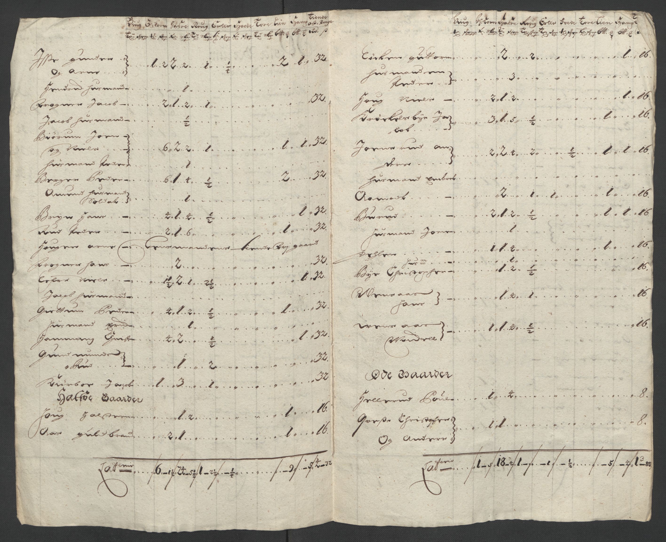Rentekammeret inntil 1814, Reviderte regnskaper, Fogderegnskap, AV/RA-EA-4092/R10/L0443: Fogderegnskap Aker og Follo, 1700, s. 29
