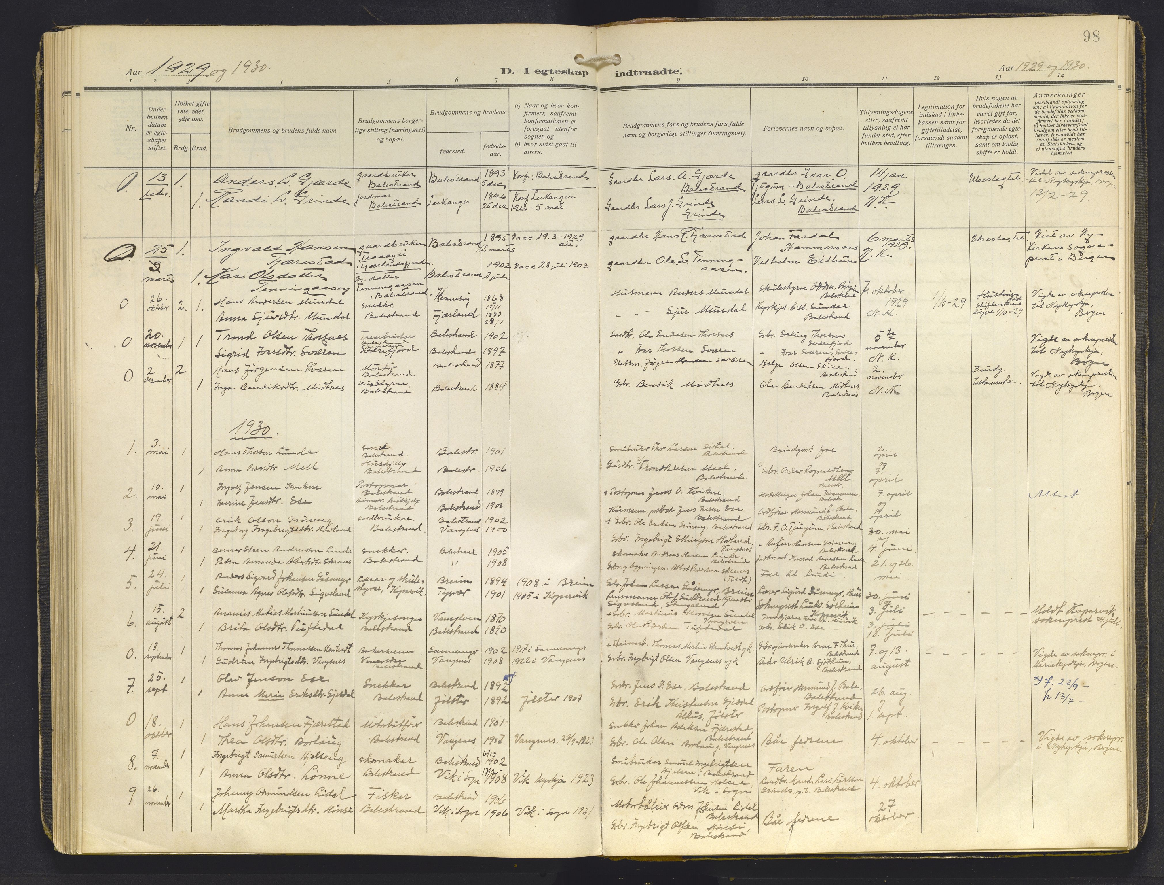 Balestrand sokneprestembete, AV/SAB-A-79601/H/Haa/Haab/L0002: Ministerialbok nr. B 2, 1911-1932, s. 98