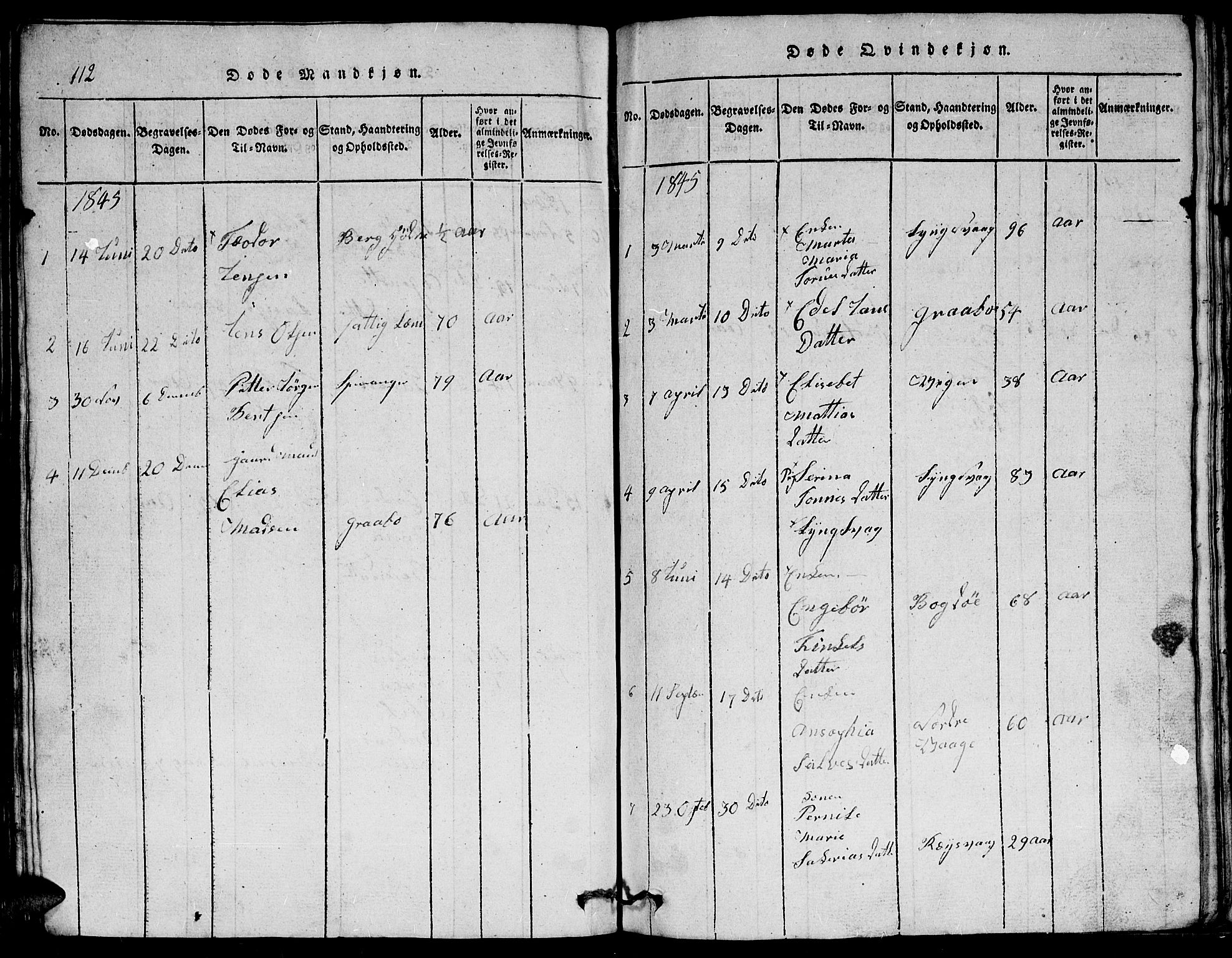 Herad sokneprestkontor, SAK/1111-0018/F/Fb/Fbb/L0001: Klokkerbok nr. B 1, 1815-1852, s. 112