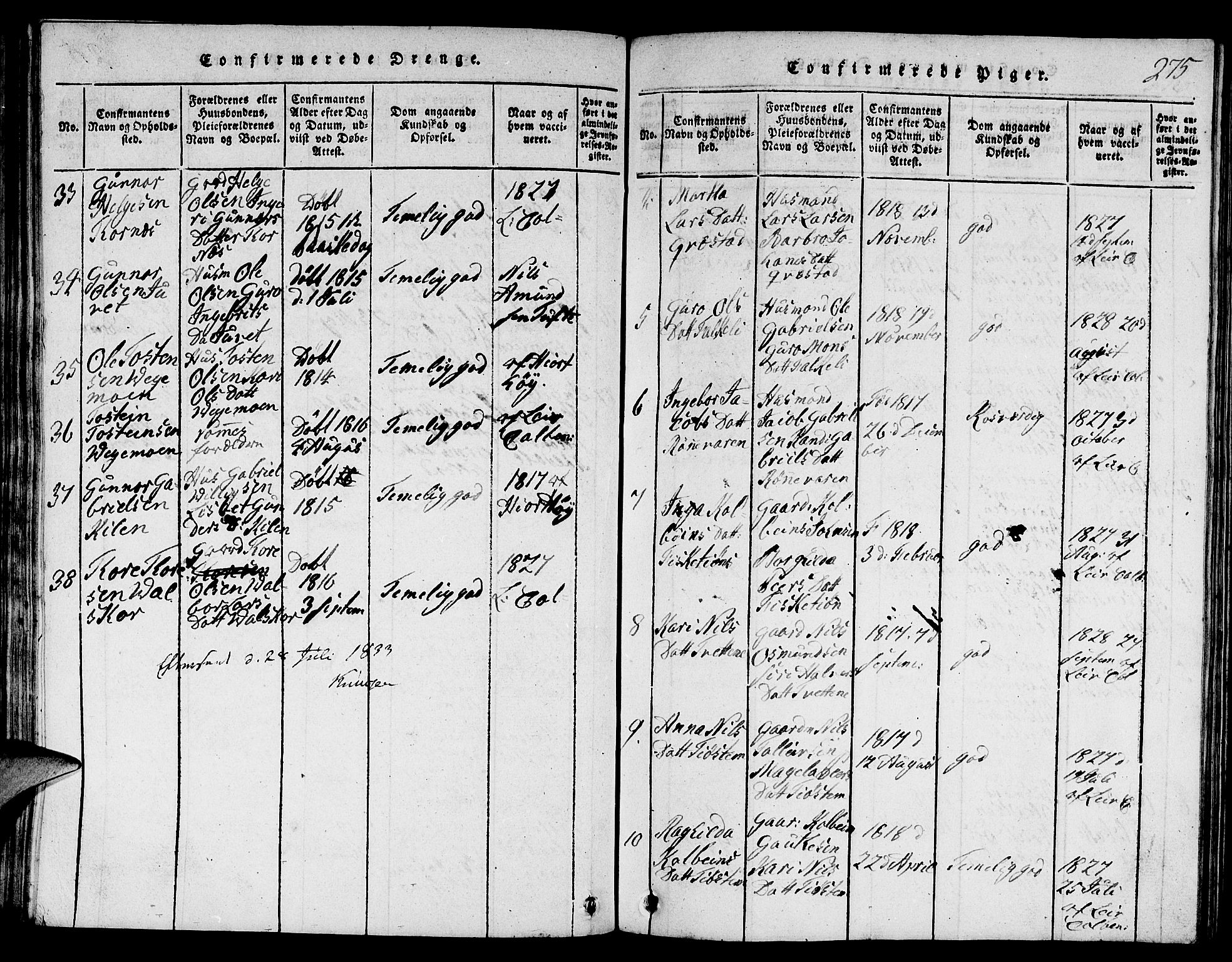 Suldal sokneprestkontor, SAST/A-101845/01/V/L0001: Klokkerbok nr. B 1, 1816-1836, s. 275