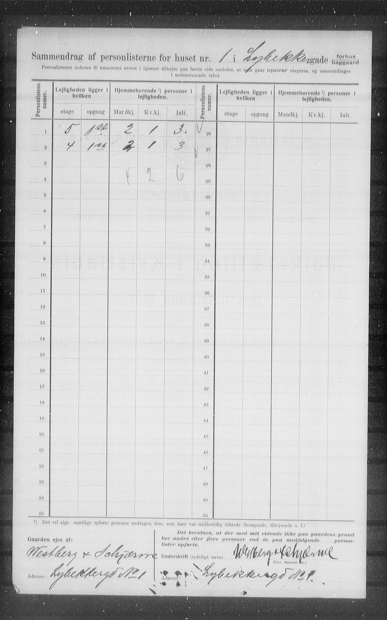 OBA, Kommunal folketelling 1.2.1907 for Kristiania kjøpstad, 1907, s. 29867