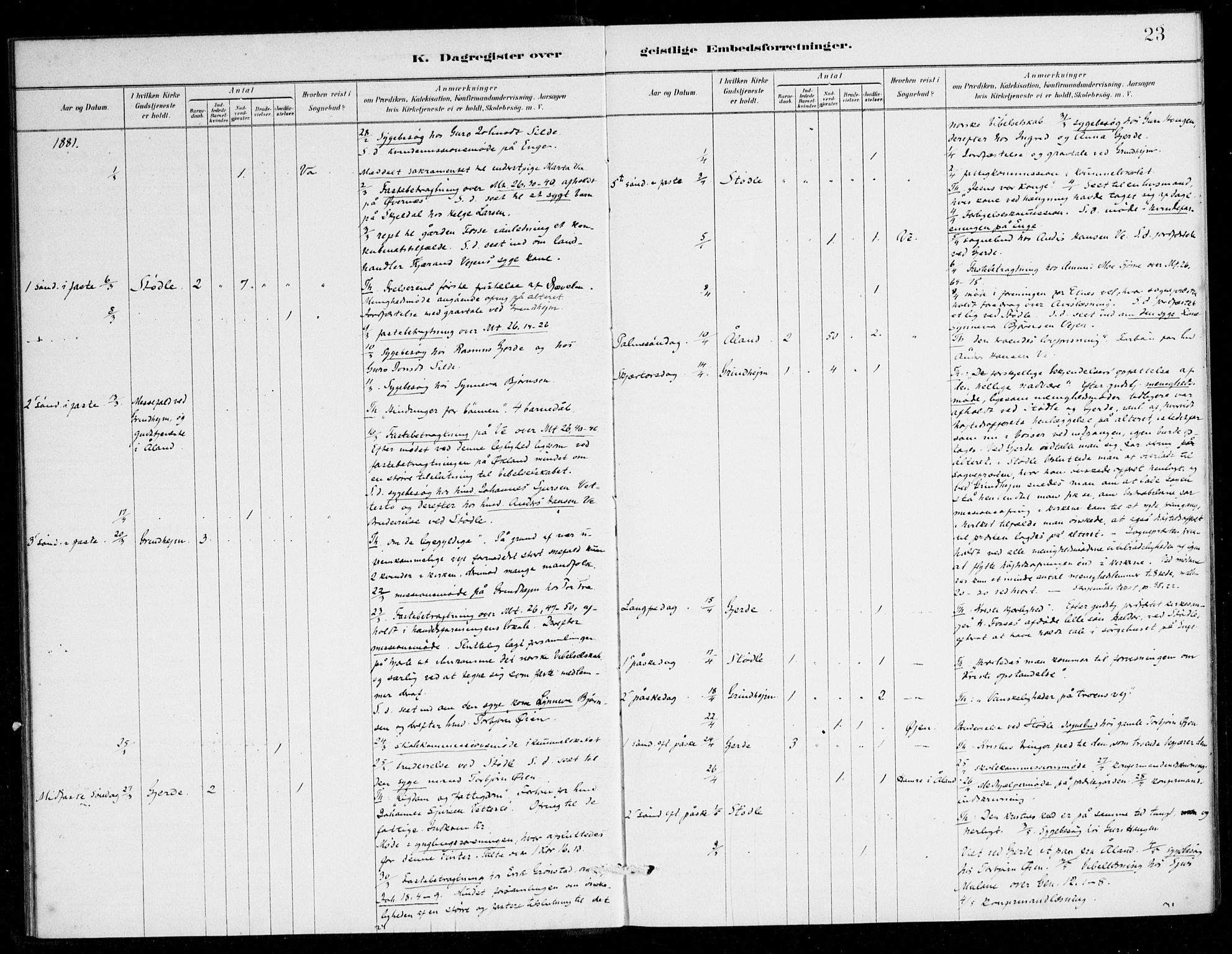 Etne sokneprestembete, SAB/A-75001/H/Haa: Ministerialbok nr. E 1, 1879-1905, s. 23