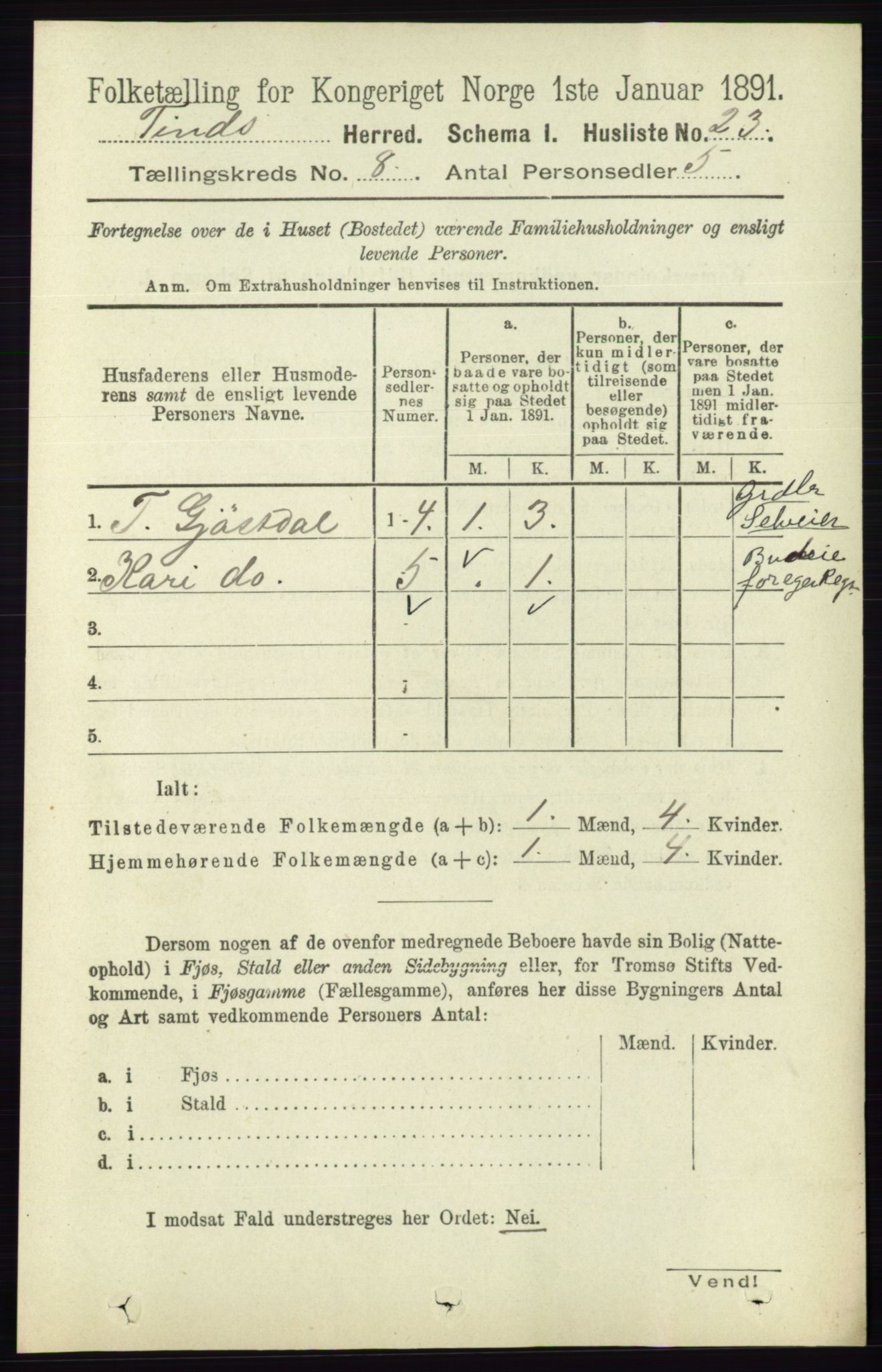 RA, Folketelling 1891 for 0826 Tinn herred, 1891, s. 1651