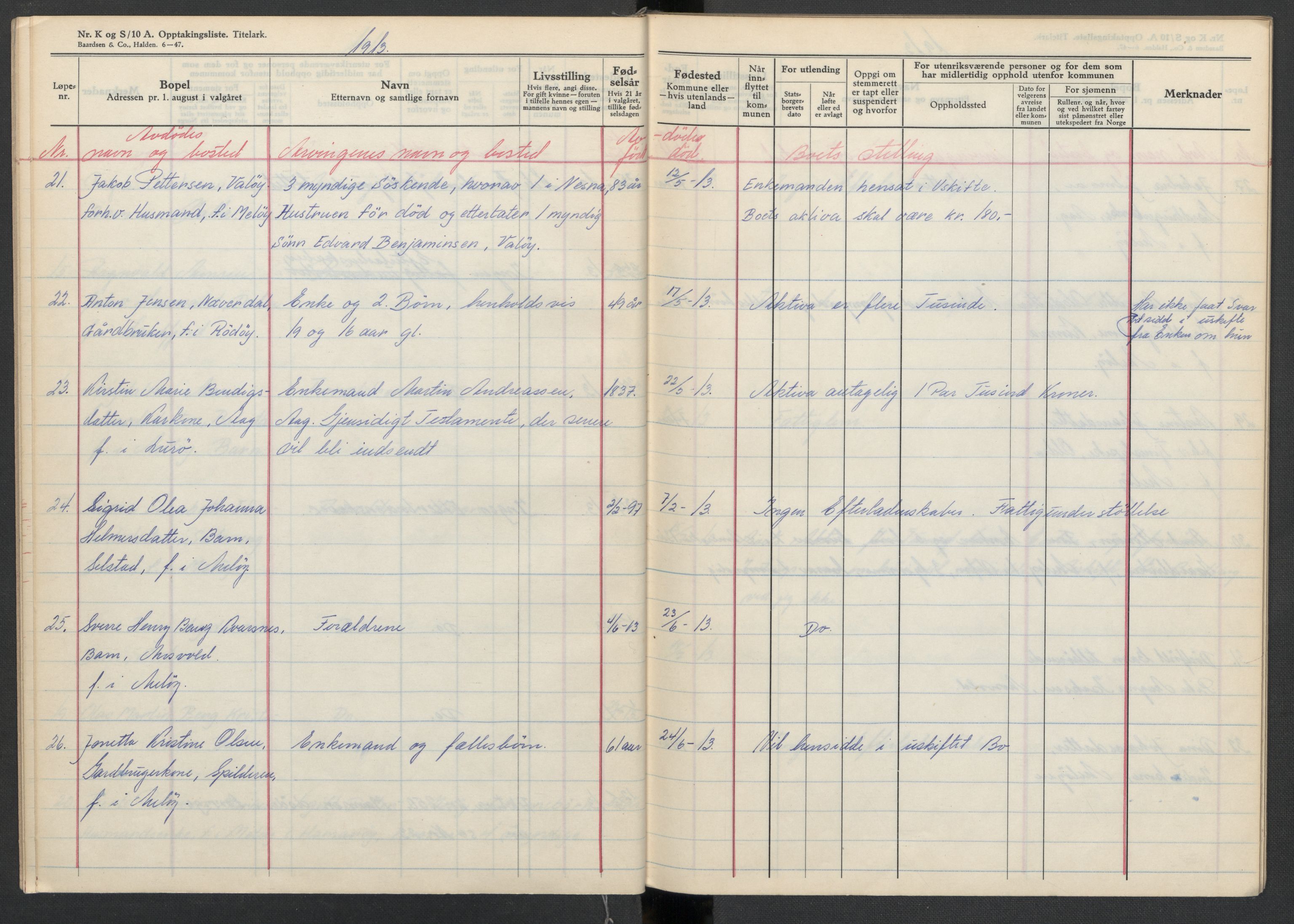 Meløy lensmannskontor, SAT/A-5701/1/02/L0001: 2.01.01 - Dødsfallsprotokoll, 1911-1917