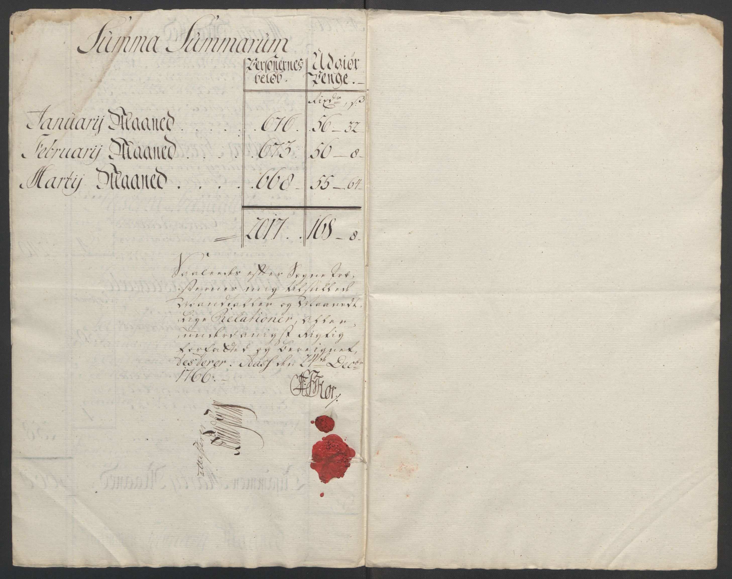 Rentekammeret inntil 1814, Reviderte regnskaper, Fogderegnskap, RA/EA-4092/R24/L1672: Ekstraskatten Numedal og Sandsvær, 1762-1767, s. 300