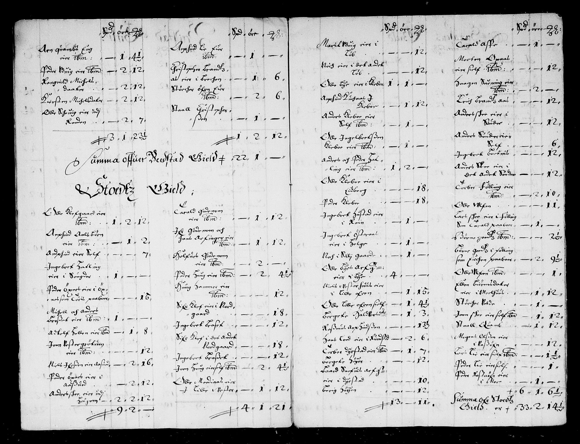 Rentekammeret inntil 1814, Reviderte regnskaper, Stiftamtstueregnskaper, Trondheim stiftamt og Nordland amt, AV/RA-EA-6044/R/Rd/L0045: Trondheim stiftamt, 1674-1676