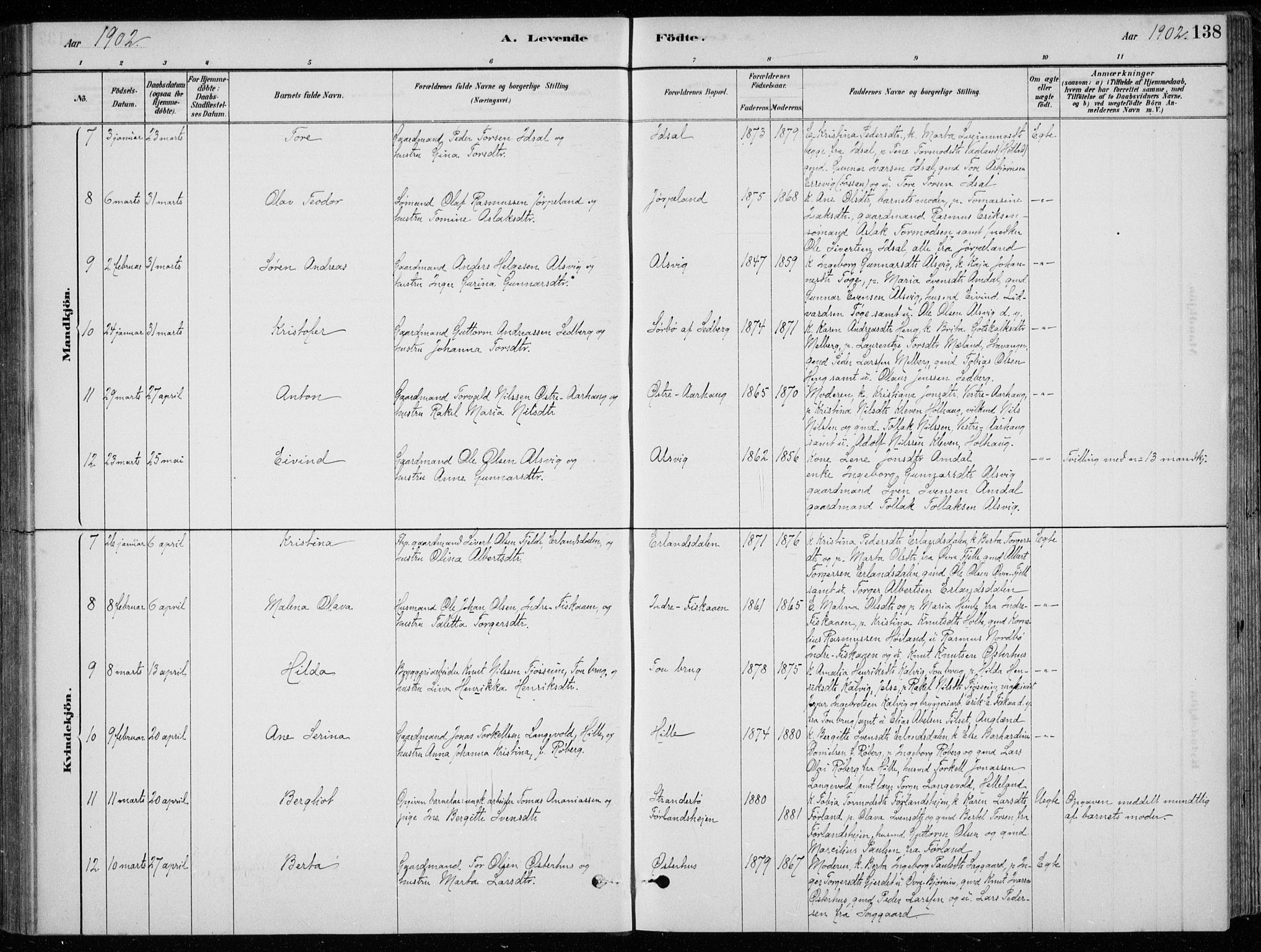 Strand sokneprestkontor, AV/SAST-A-101828/H/Ha/Hab/L0004: Klokkerbok nr. B 4, 1878-1903, s. 138