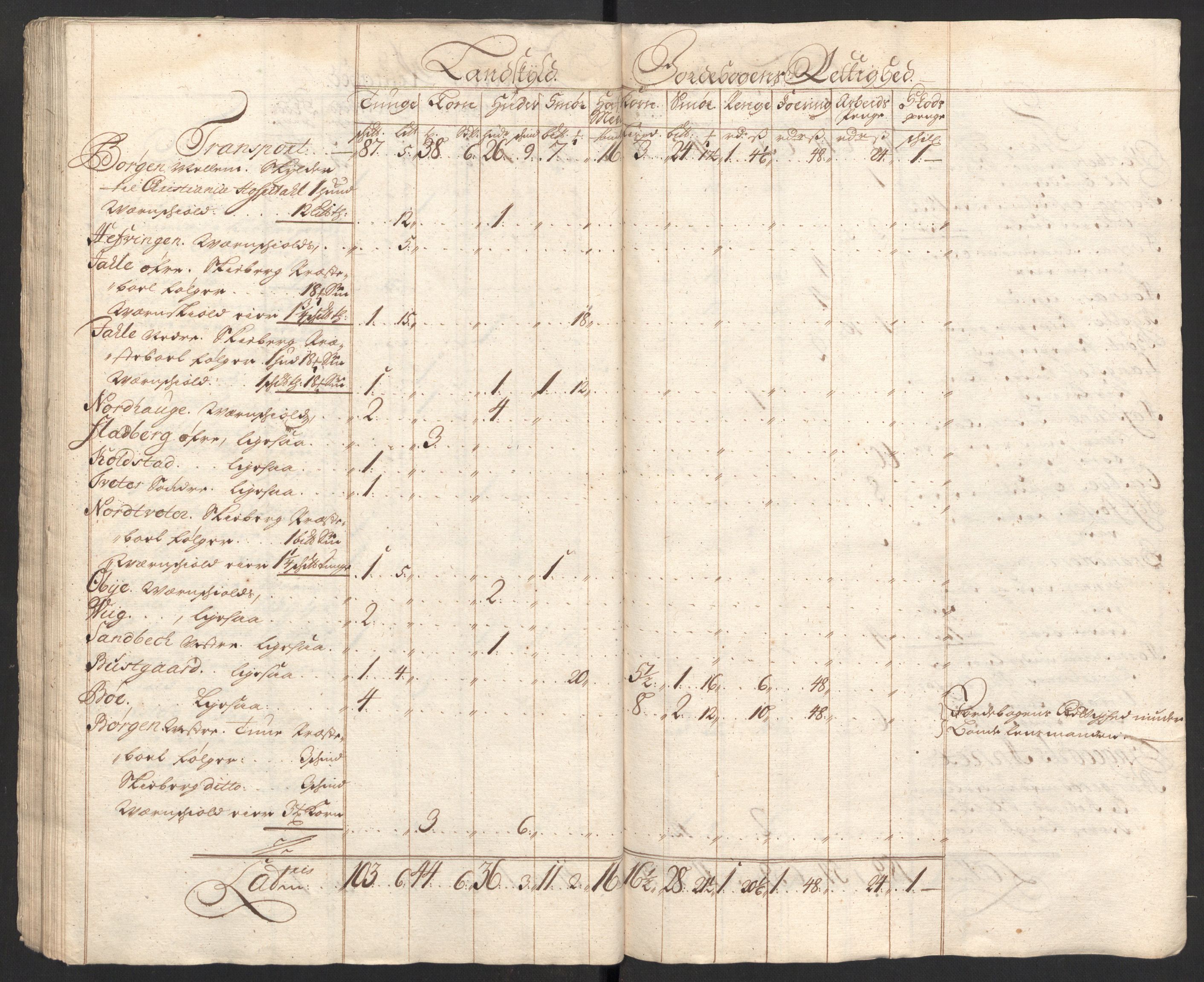 Rentekammeret inntil 1814, Reviderte regnskaper, Fogderegnskap, AV/RA-EA-4092/R01/L0018: Fogderegnskap Idd og Marker, 1707-1709, s. 316