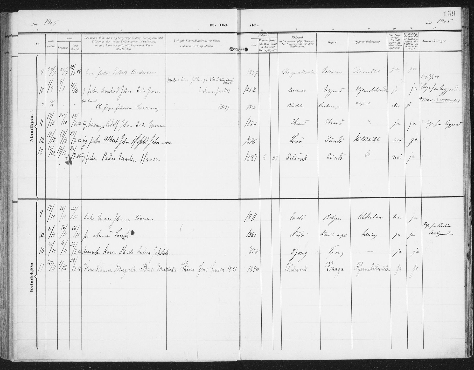 Ministerialprotokoller, klokkerbøker og fødselsregistre - Nordland, AV/SAT-A-1459/841/L0612: Ministerialbok nr. 841A15, 1902-1910, s. 159