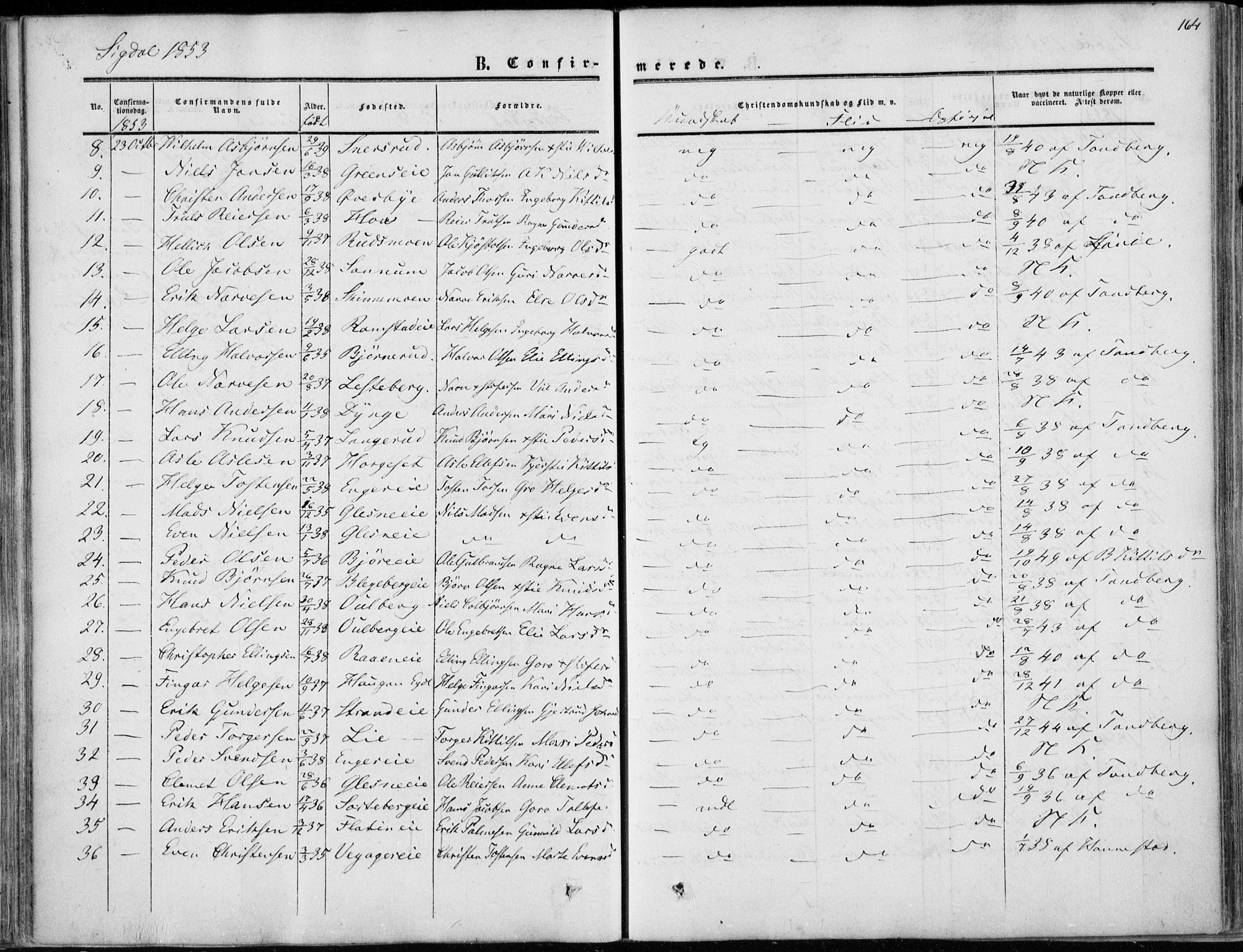 Sigdal kirkebøker, AV/SAKO-A-245/F/Fa/L0008: Ministerialbok nr. I 8, 1850-1859, s. 164