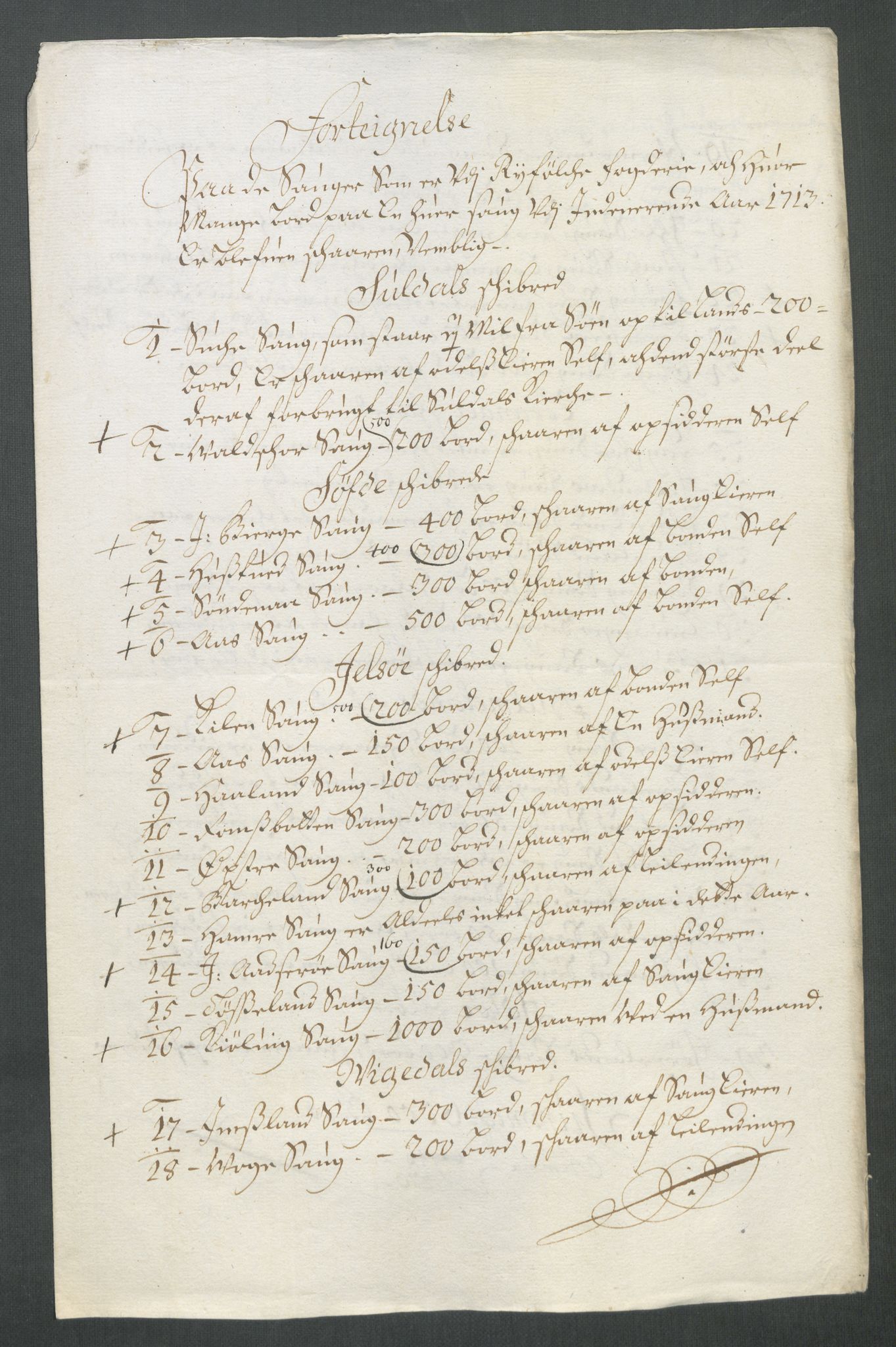 Rentekammeret inntil 1814, Reviderte regnskaper, Fogderegnskap, AV/RA-EA-4092/R47/L2866: Fogderegnskap Ryfylke, 1713, s. 81