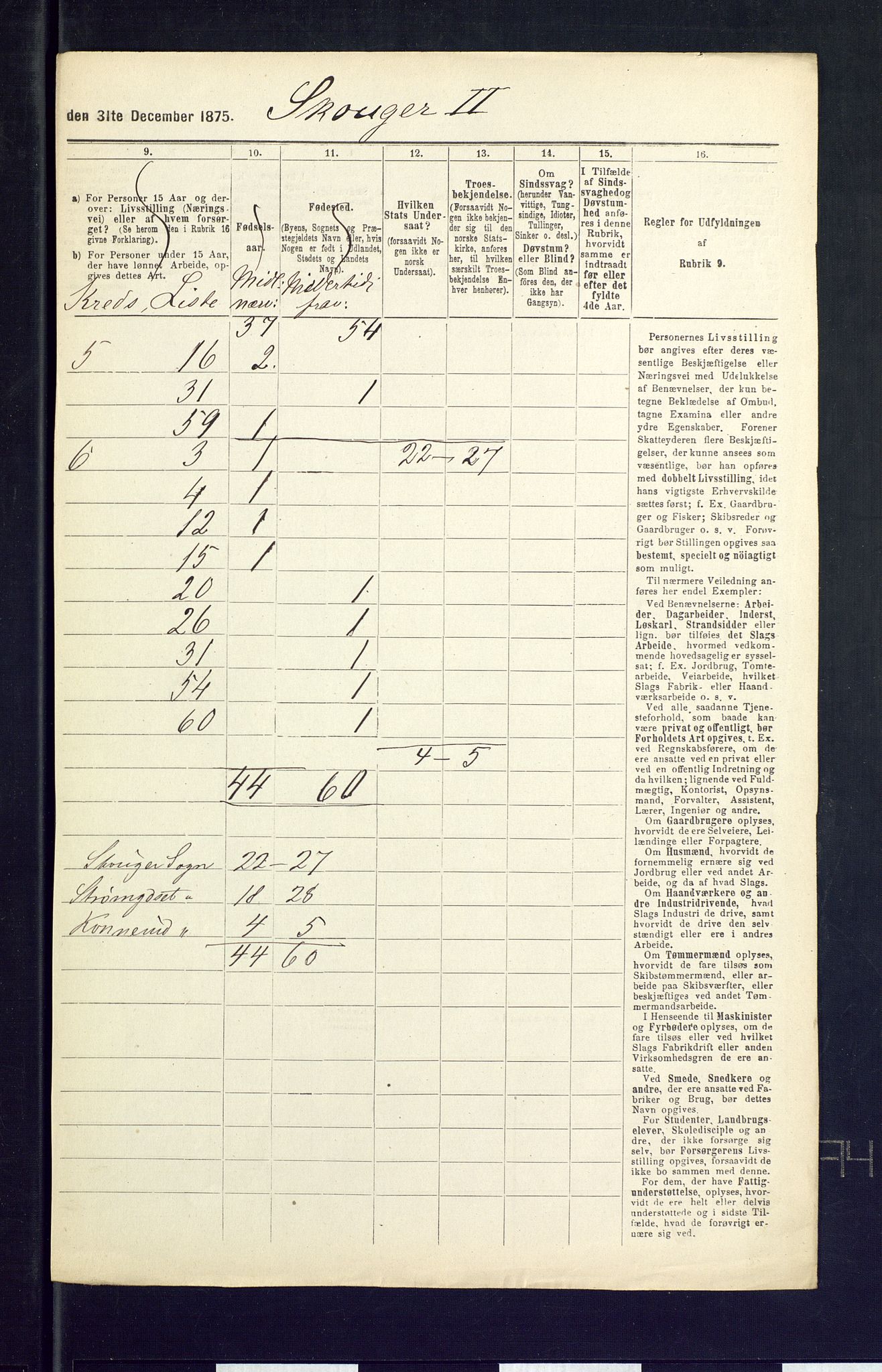 SAKO, Folketelling 1875 for 0712P Skoger prestegjeld, 1875, s. 40