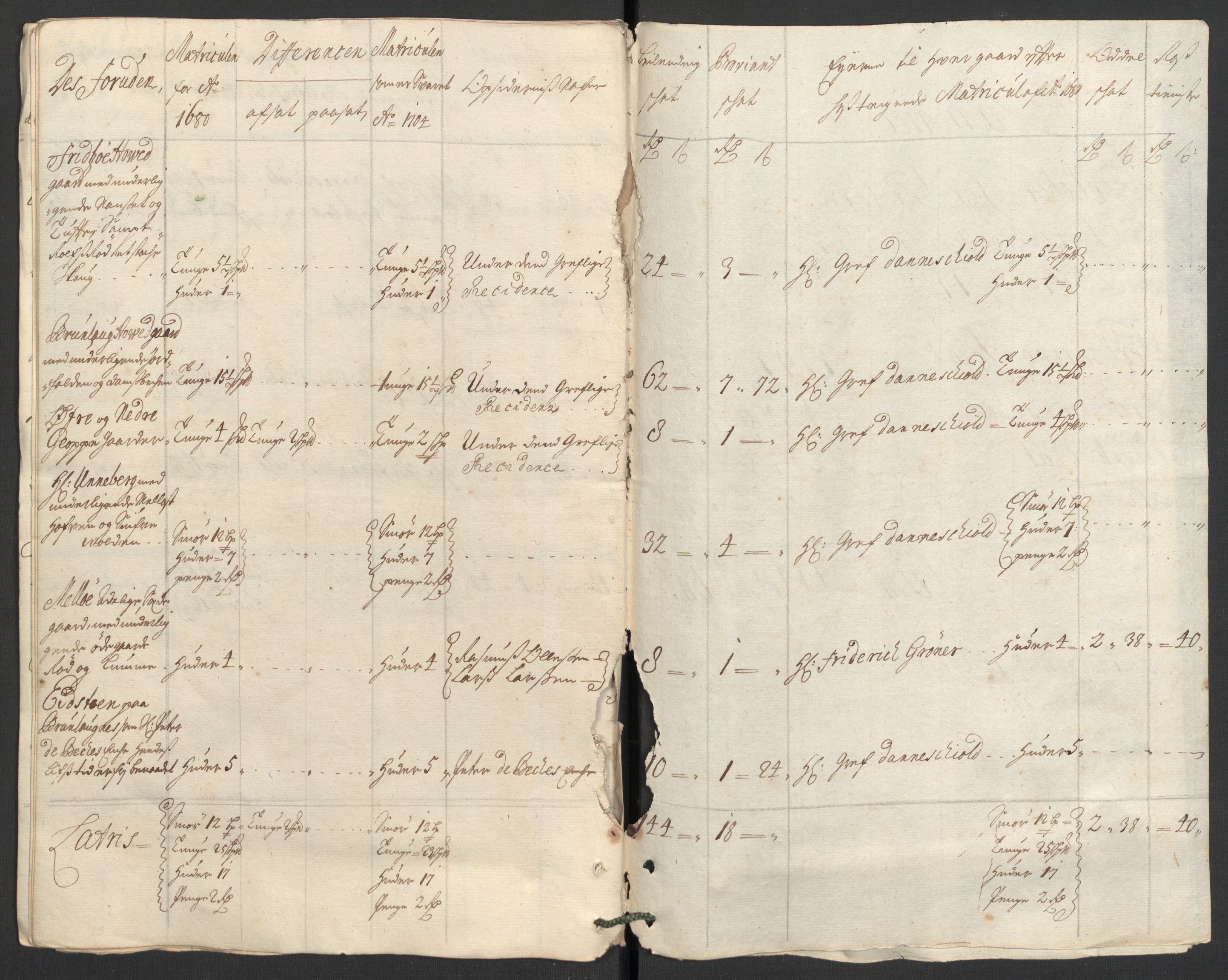 Rentekammeret inntil 1814, Reviderte regnskaper, Fogderegnskap, RA/EA-4092/R33/L1978: Fogderegnskap Larvik grevskap, 1704-1705, s. 111